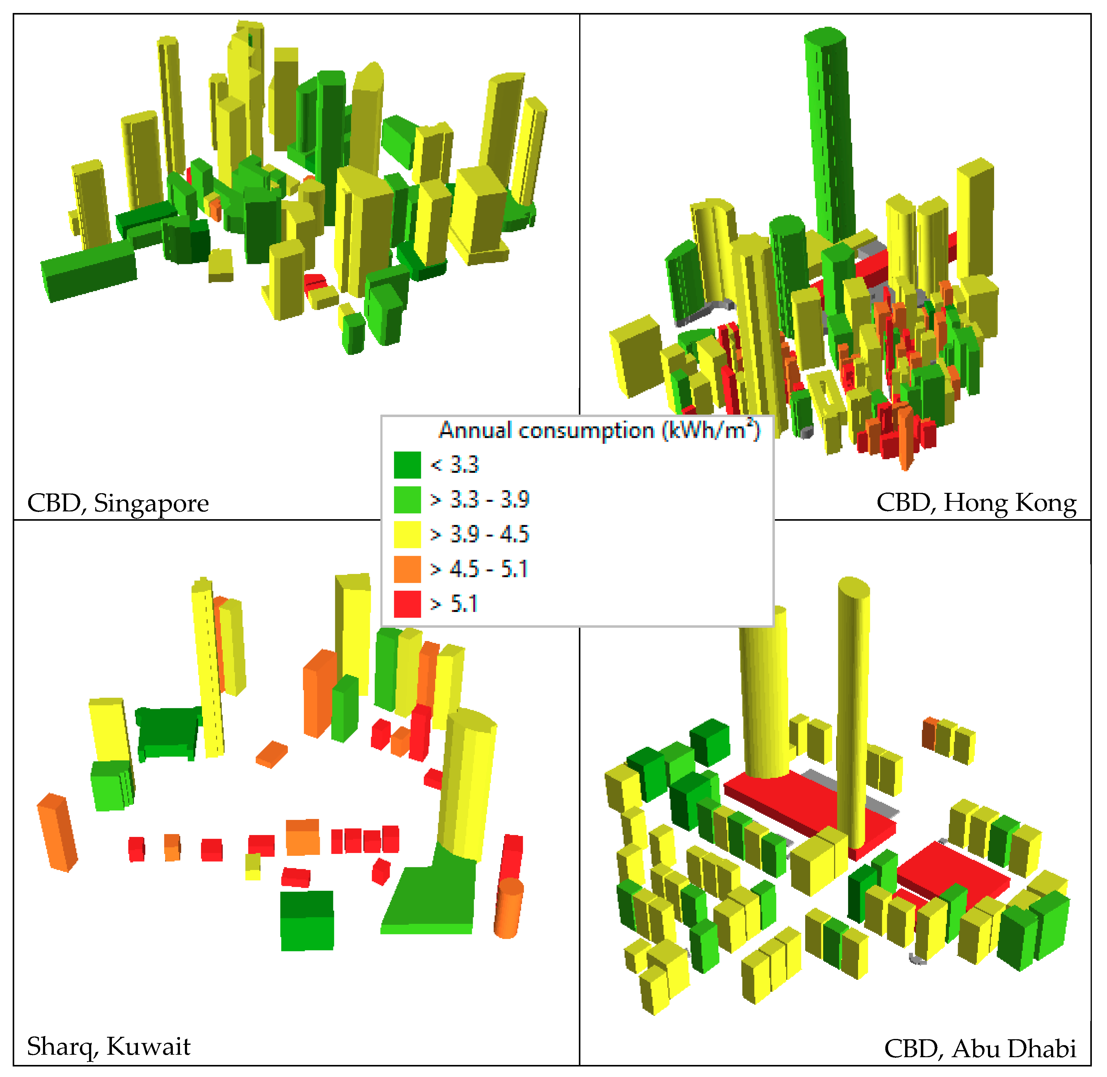 Urbansci 03 00004 g009