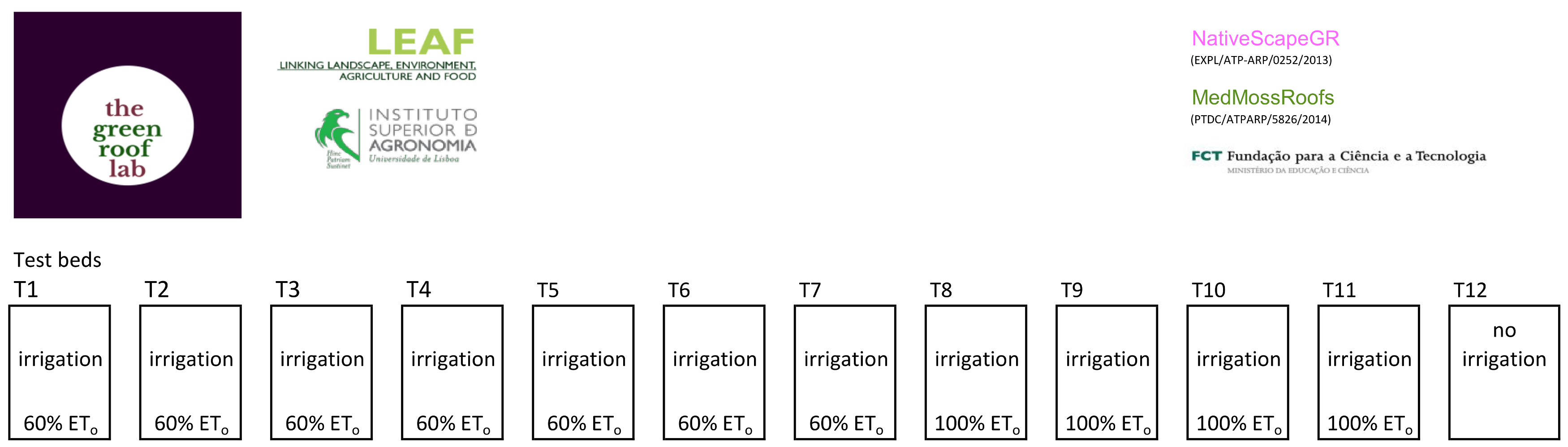Urbansci 03 00014 g001