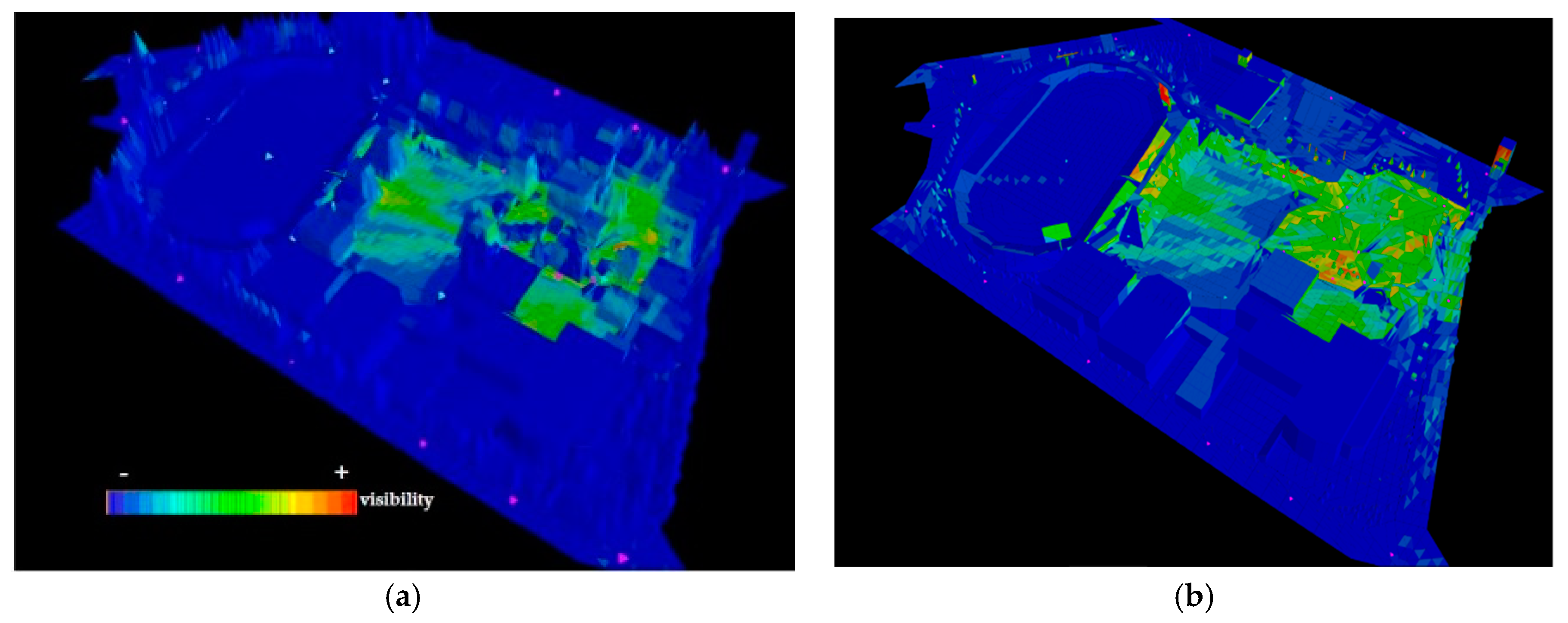 Urbansci 03 00020 g004