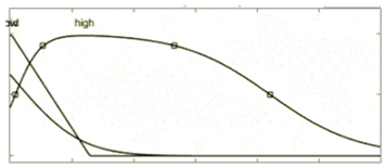 Urbansci 03 00021 i003