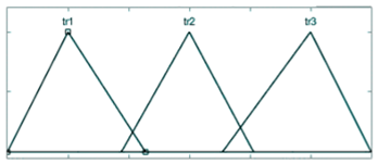Urbansci 03 00021 i005