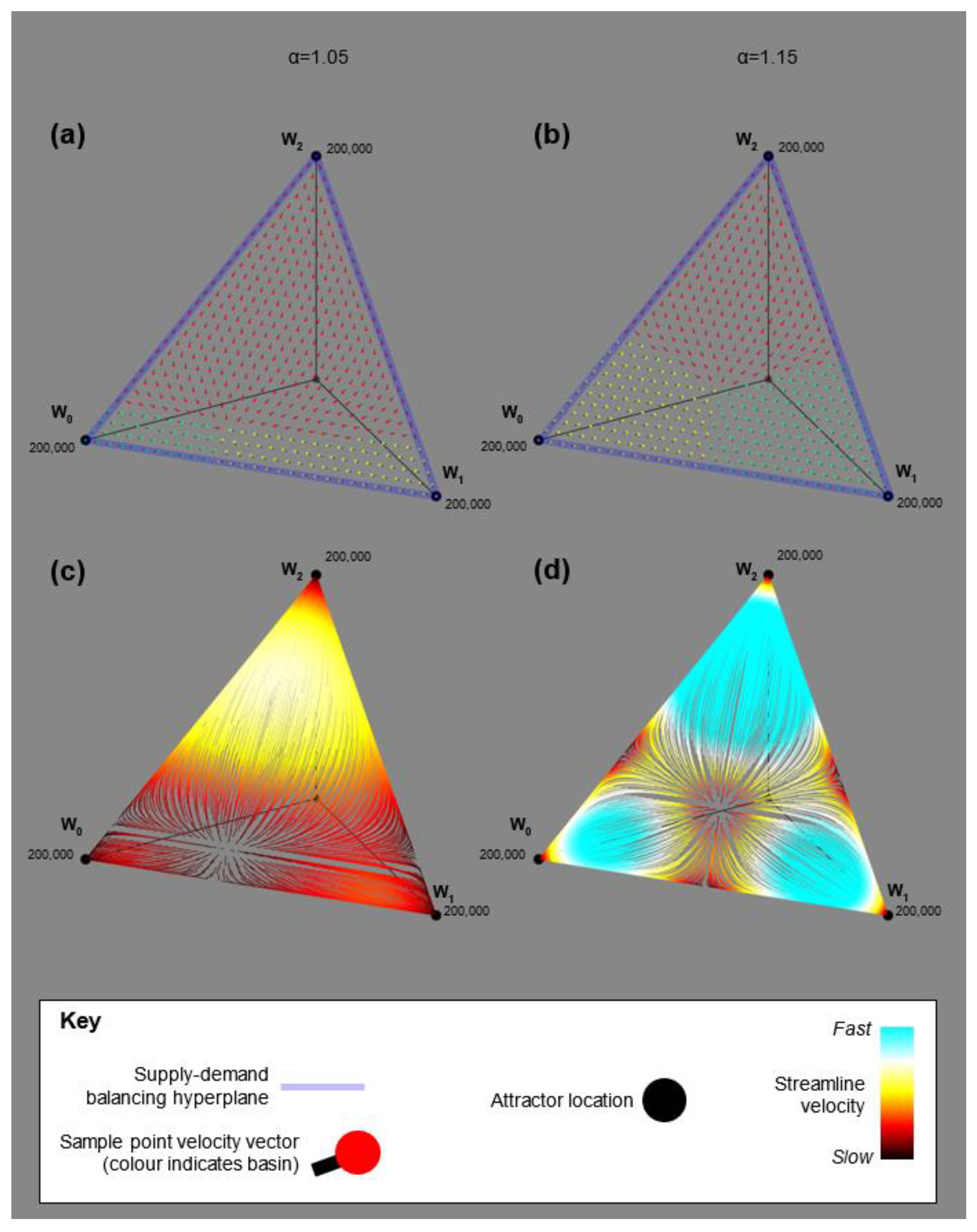 Urbansci 03 00031 g003