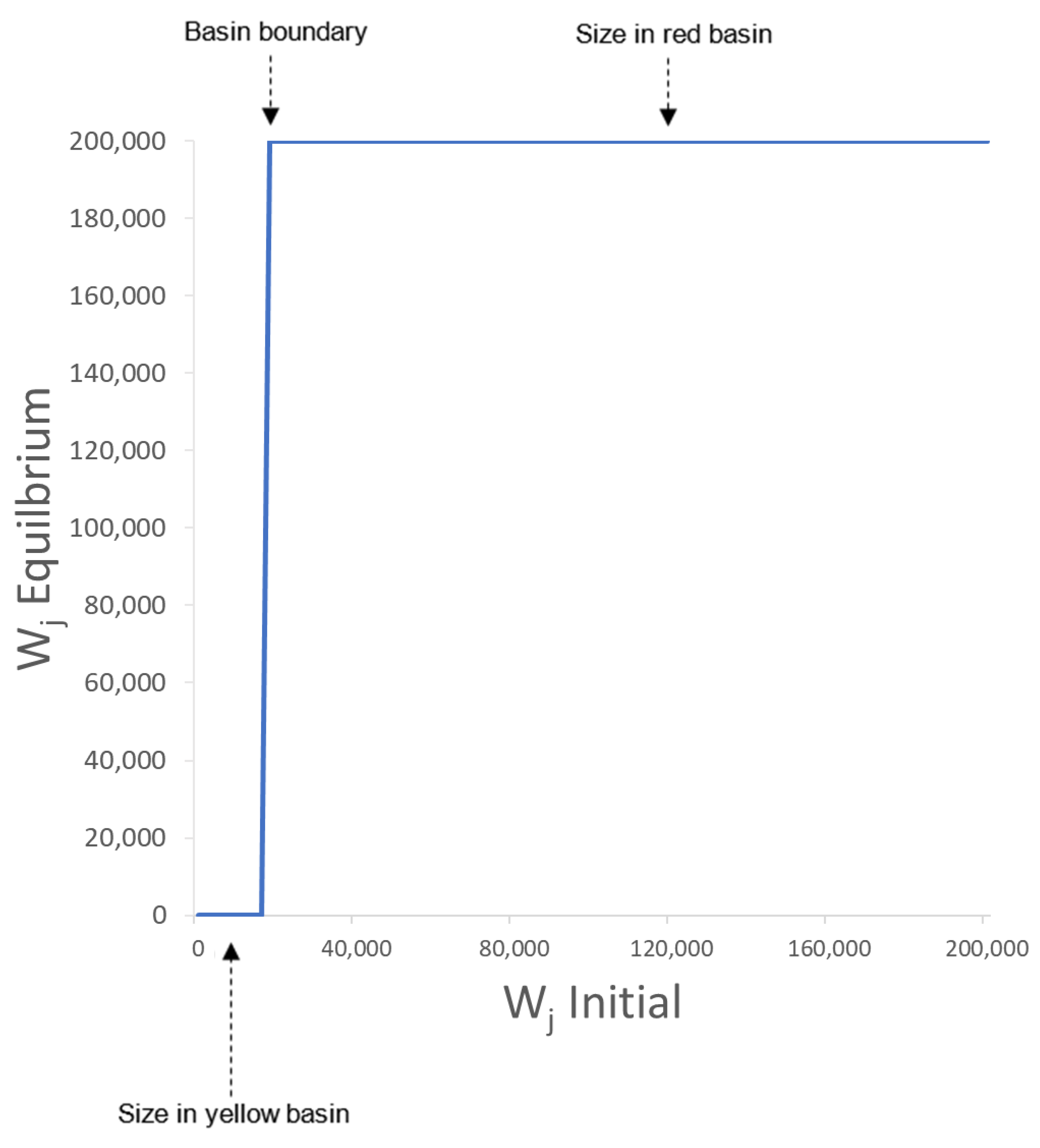 Urbansci 03 00031 g005