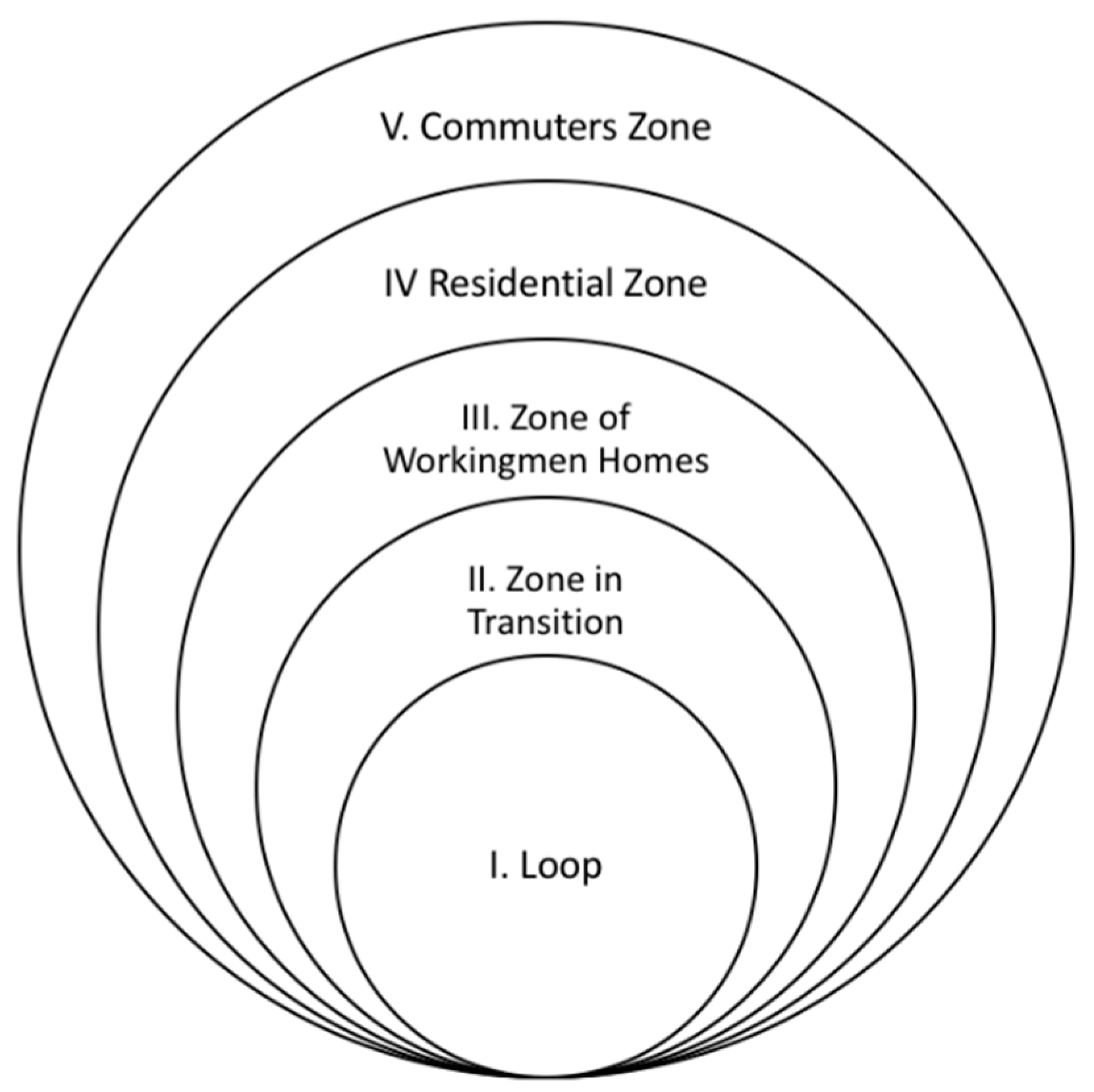 Urbansci 03 00056 g001 550