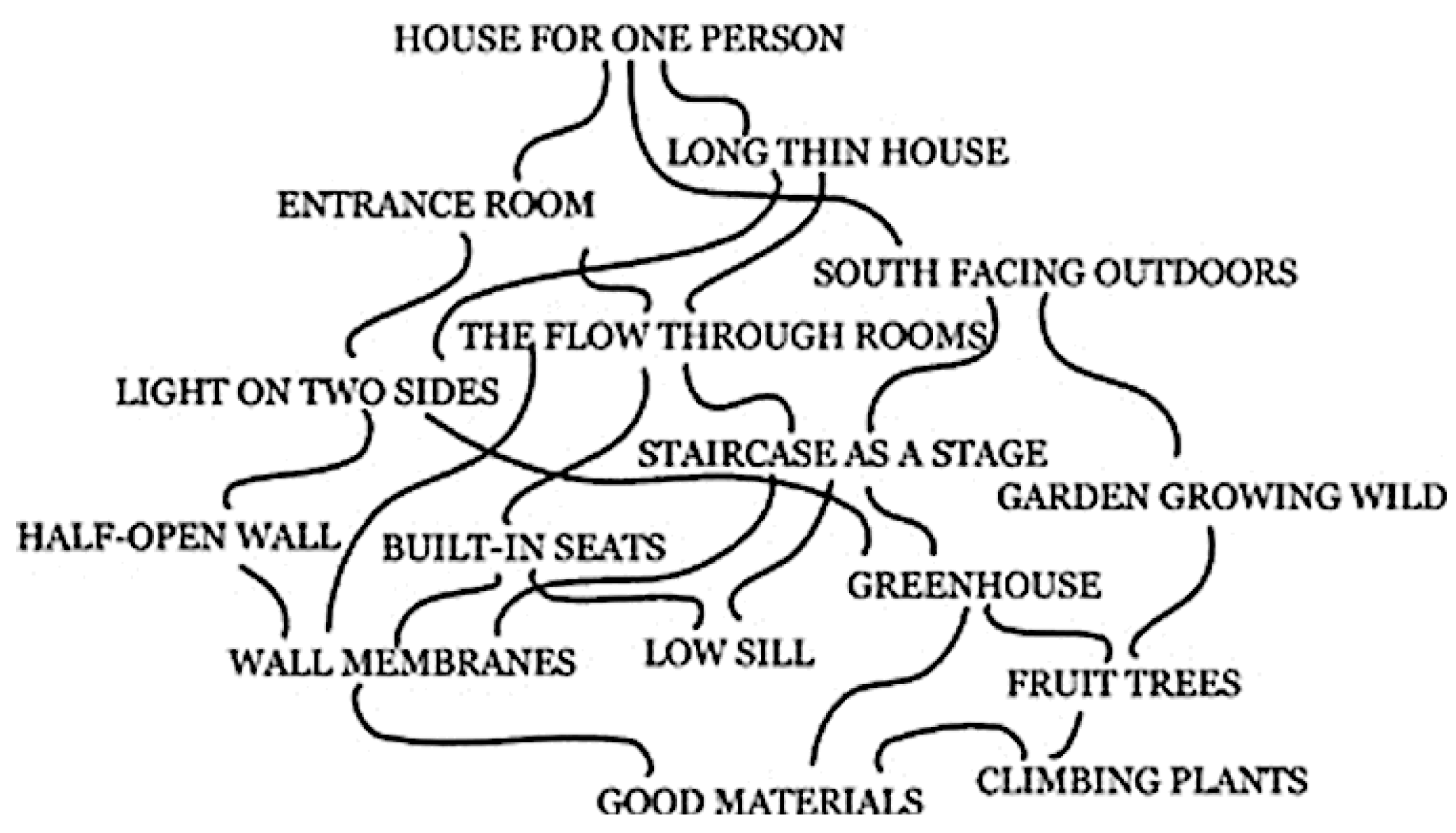 Urbansci 03 00059 g003