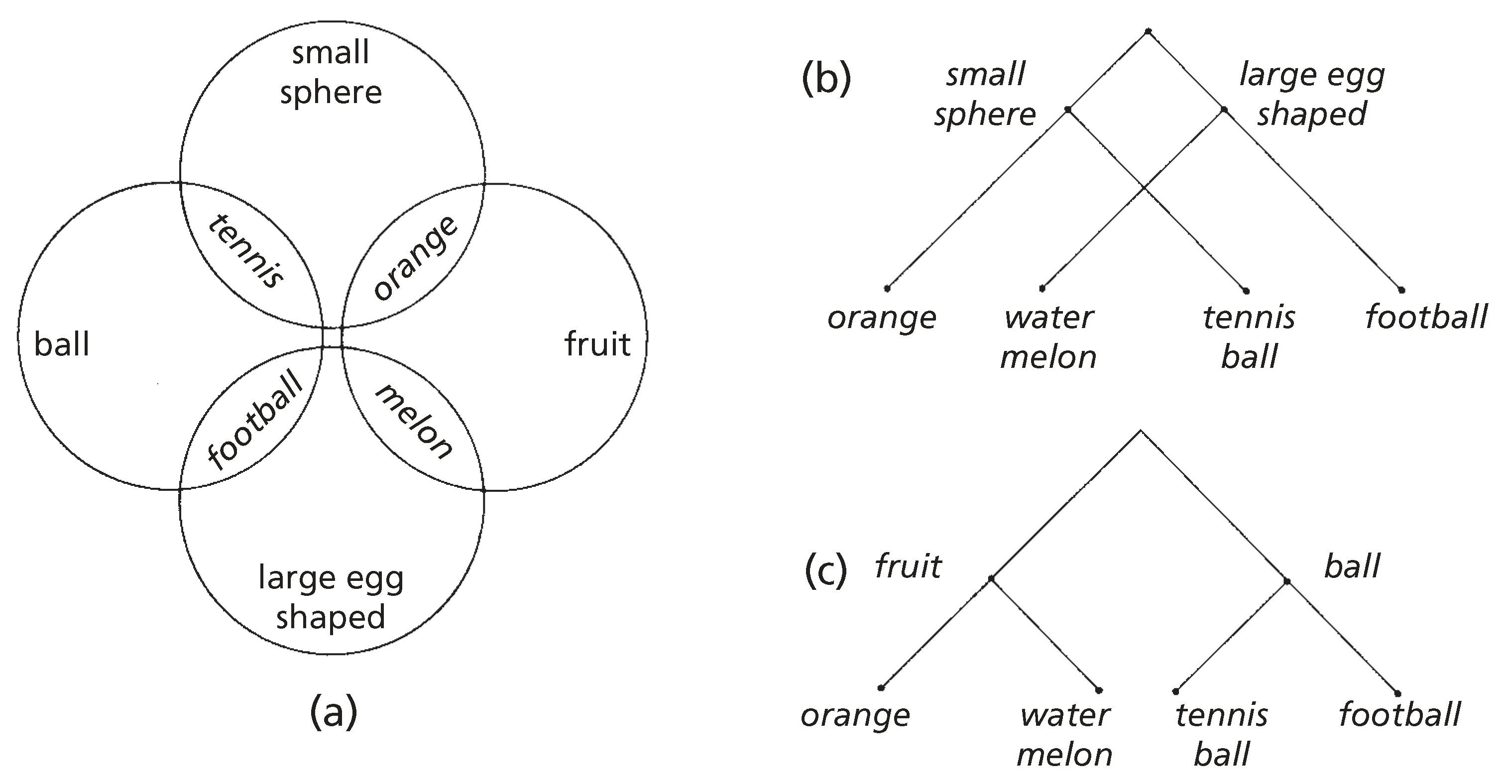Urbansci 03 00064 g002