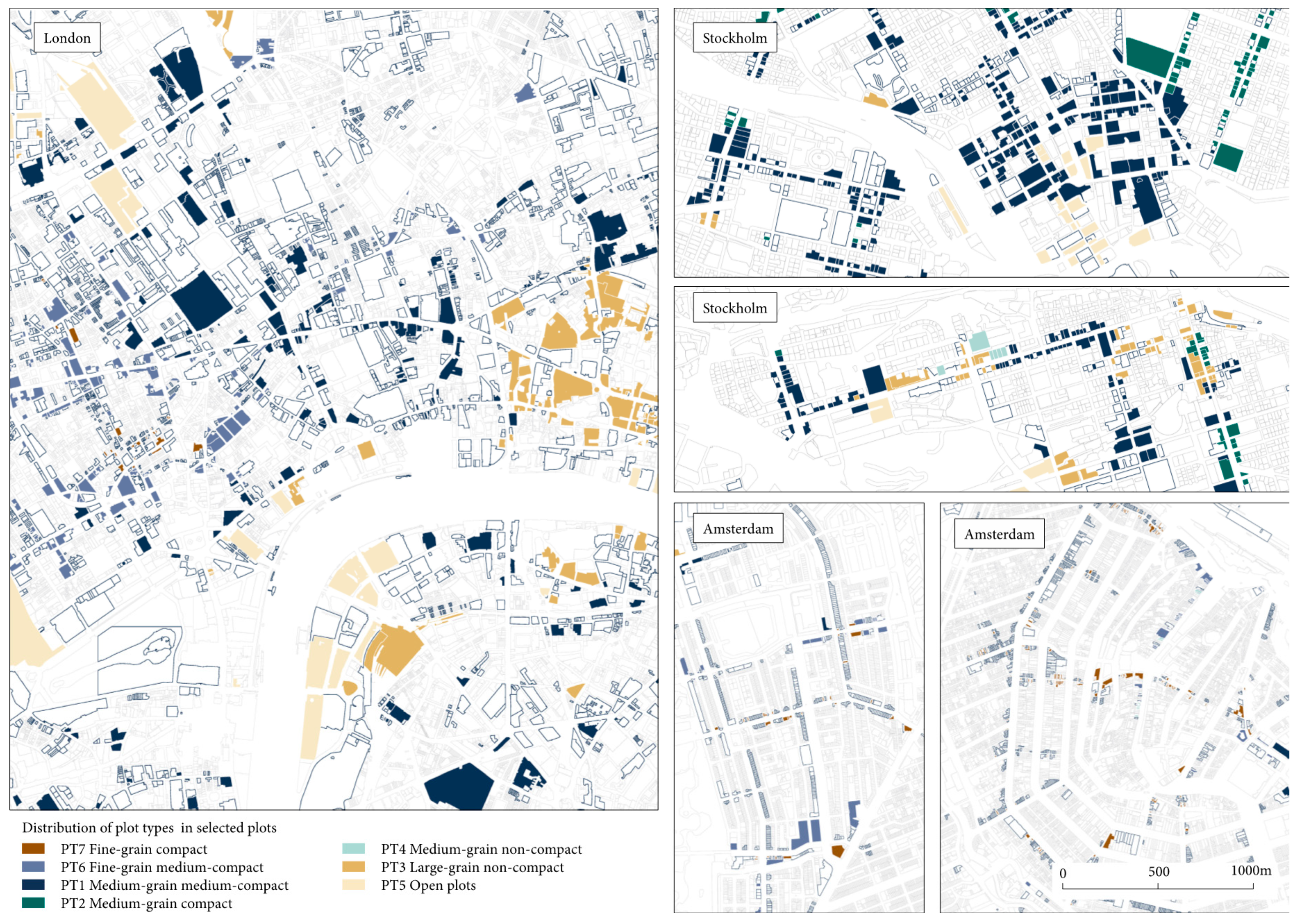 Urbansci 03 00066 g004