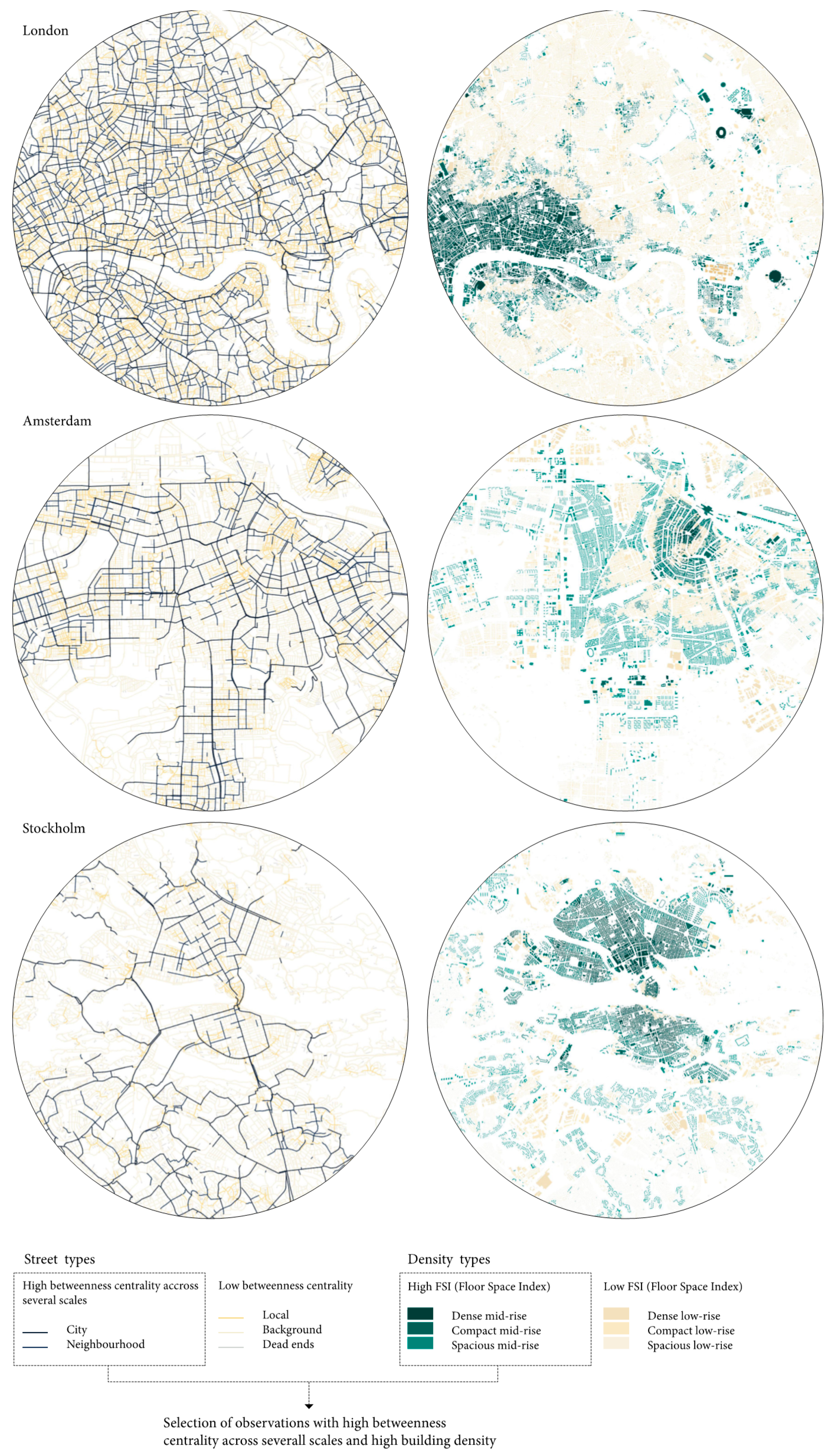Urbansci 03 00066 g0a5