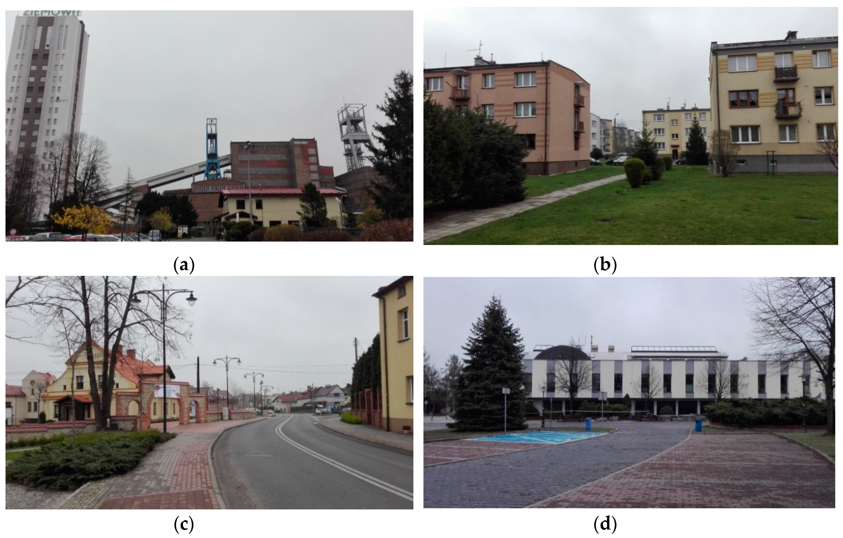 Urbansci 03 00068 g004