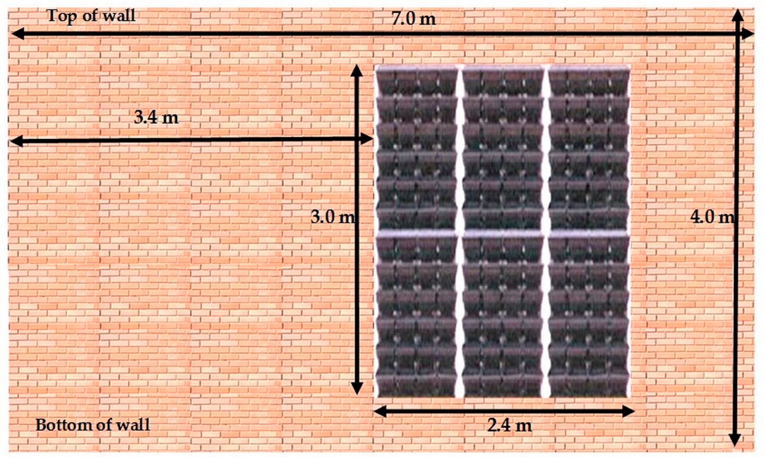 Urbansci 03 00071 g001