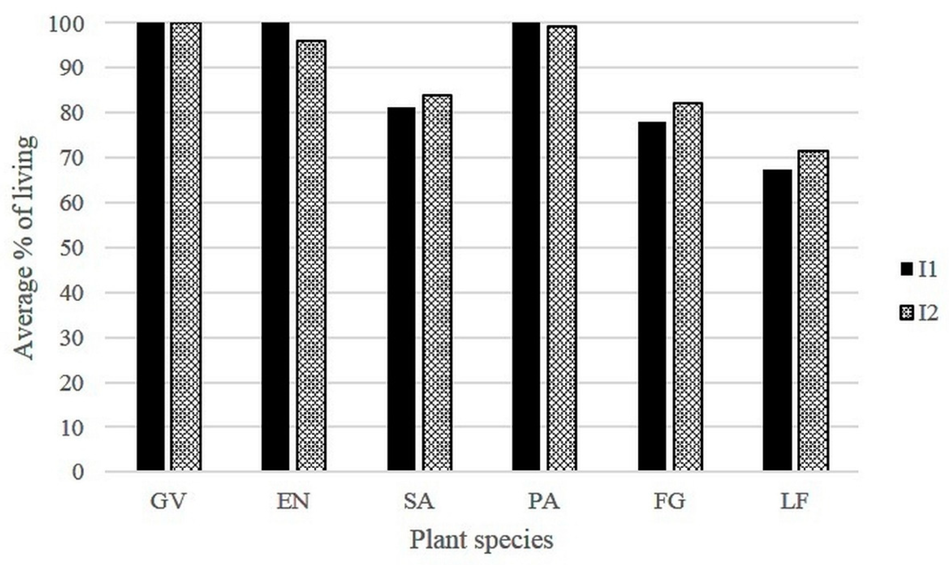 Urbansci 03 00071 g003