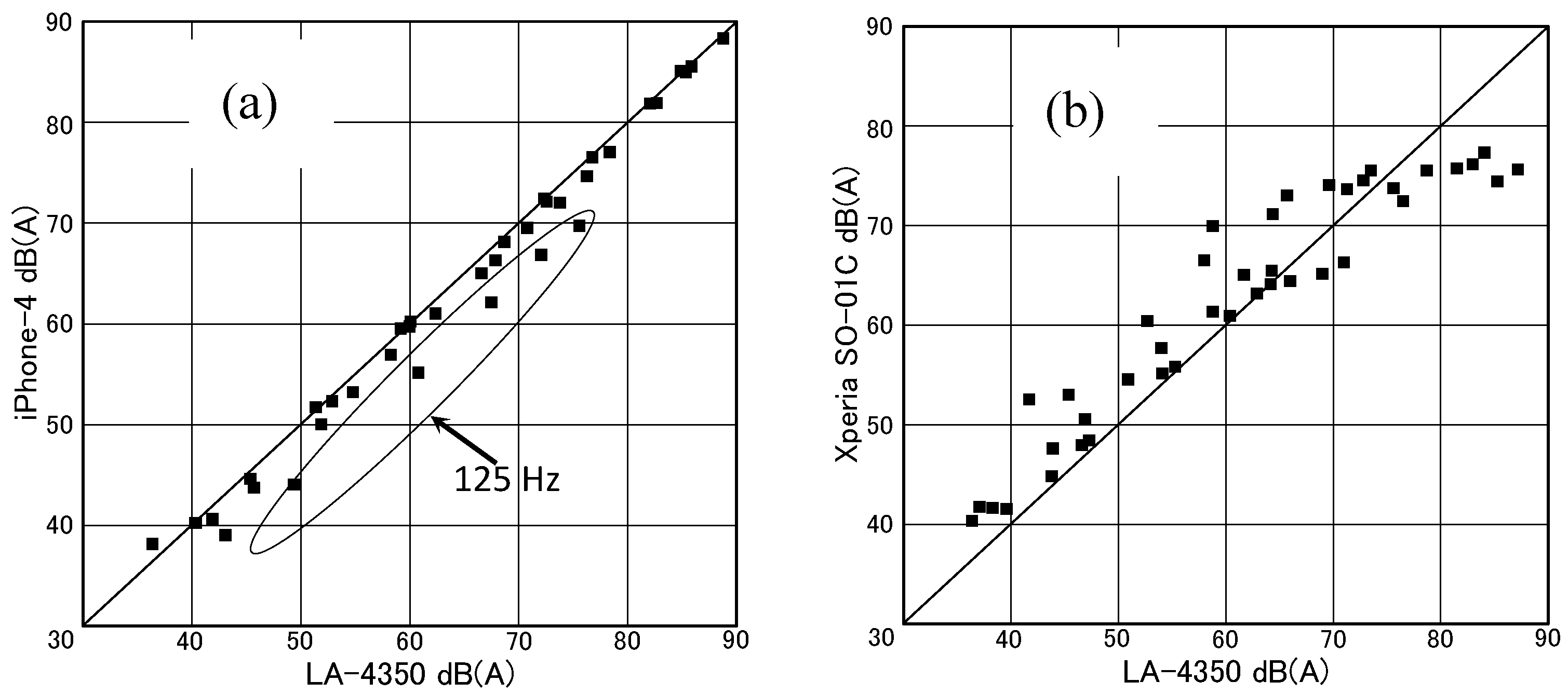 Urbansci 03 00073 g001 Urbansci 03 00073 g001