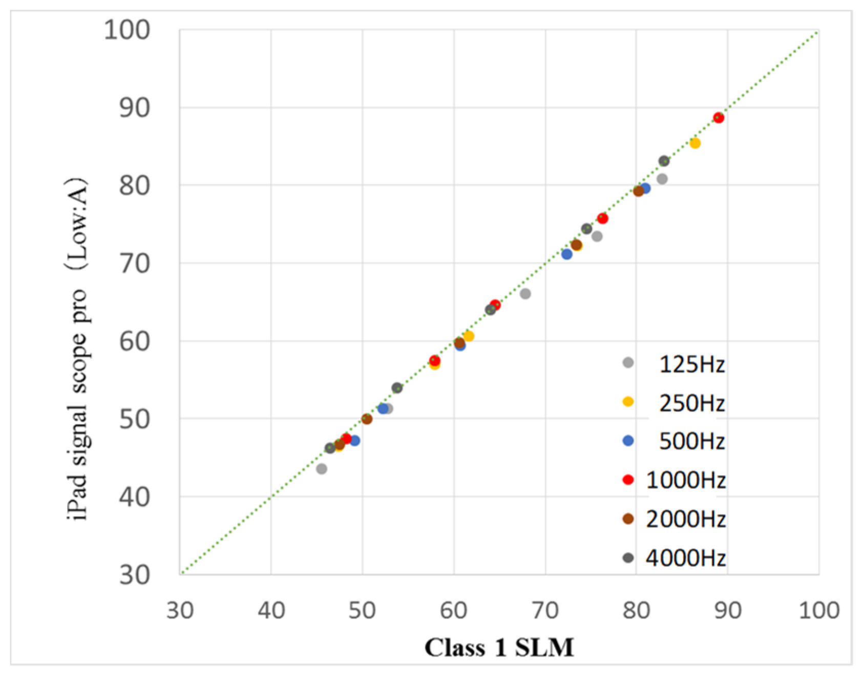 Urbansci 03 00073 g004 Urbansci 03 00073 g004