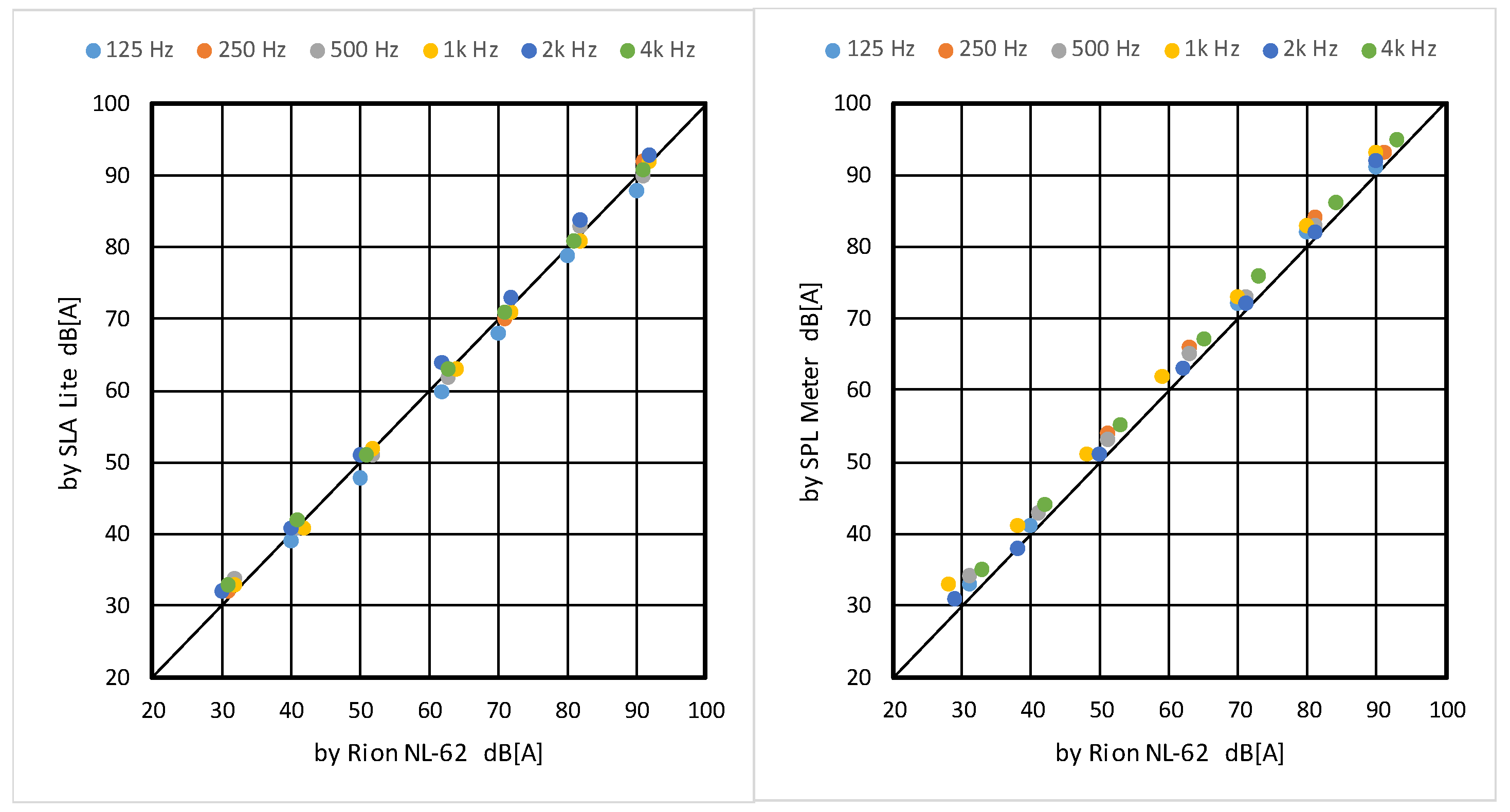 Urbansci 03 00073 g006 Urbansci 03 00073 g006
