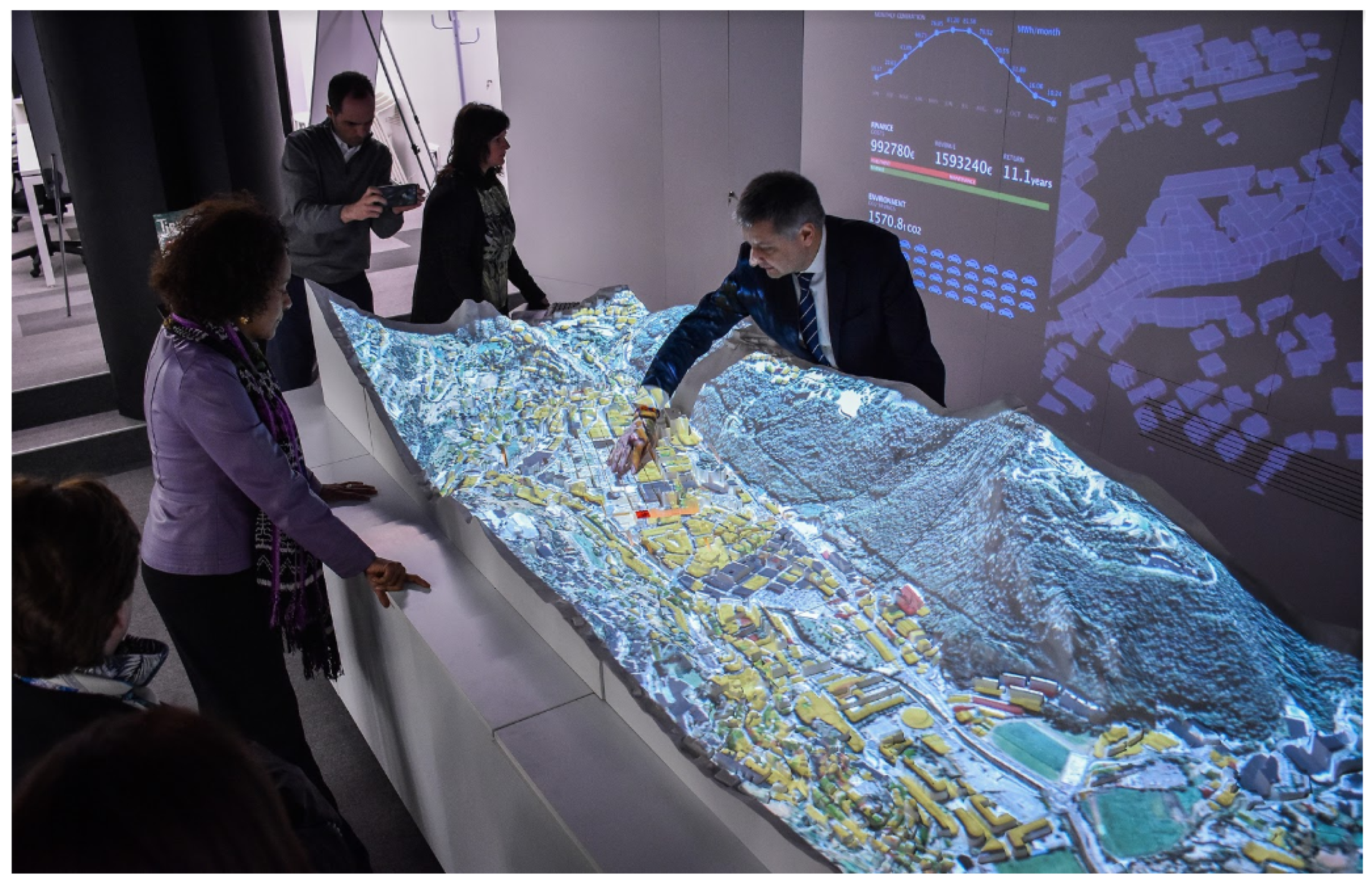 Urbansci 03 00089 g003