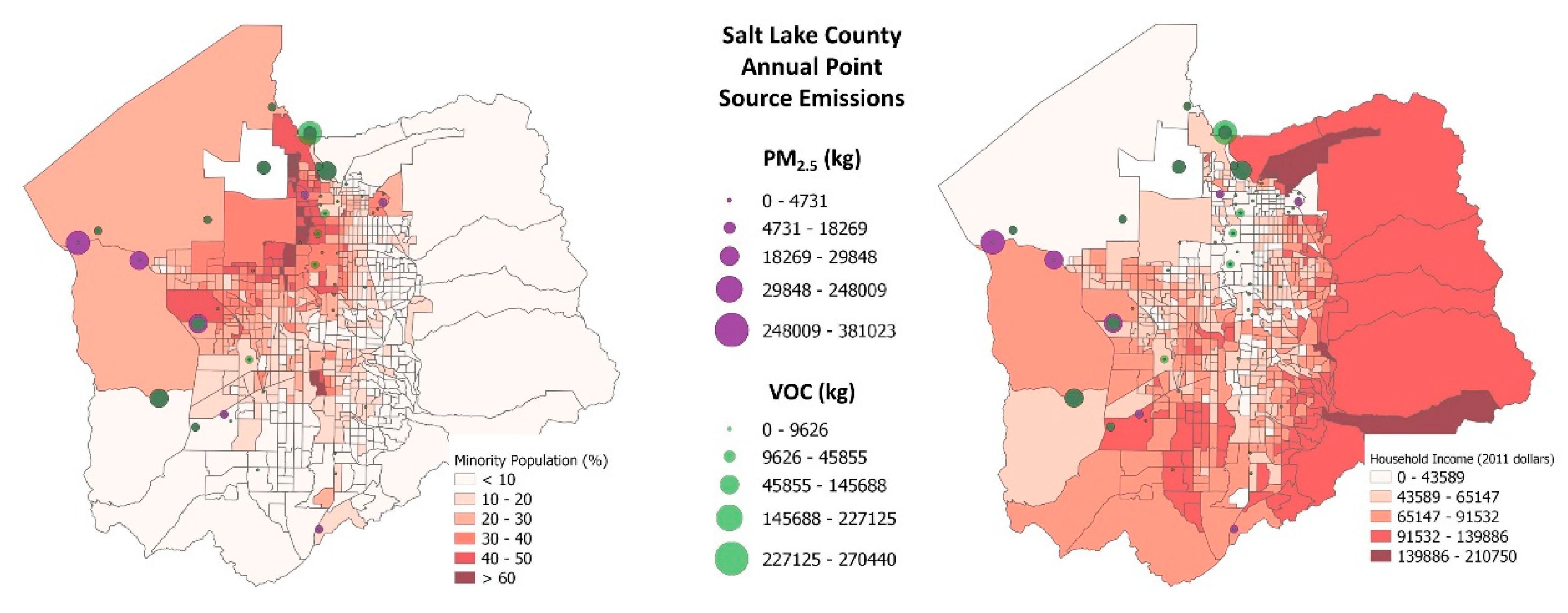 Urbansci 03 00108 g002