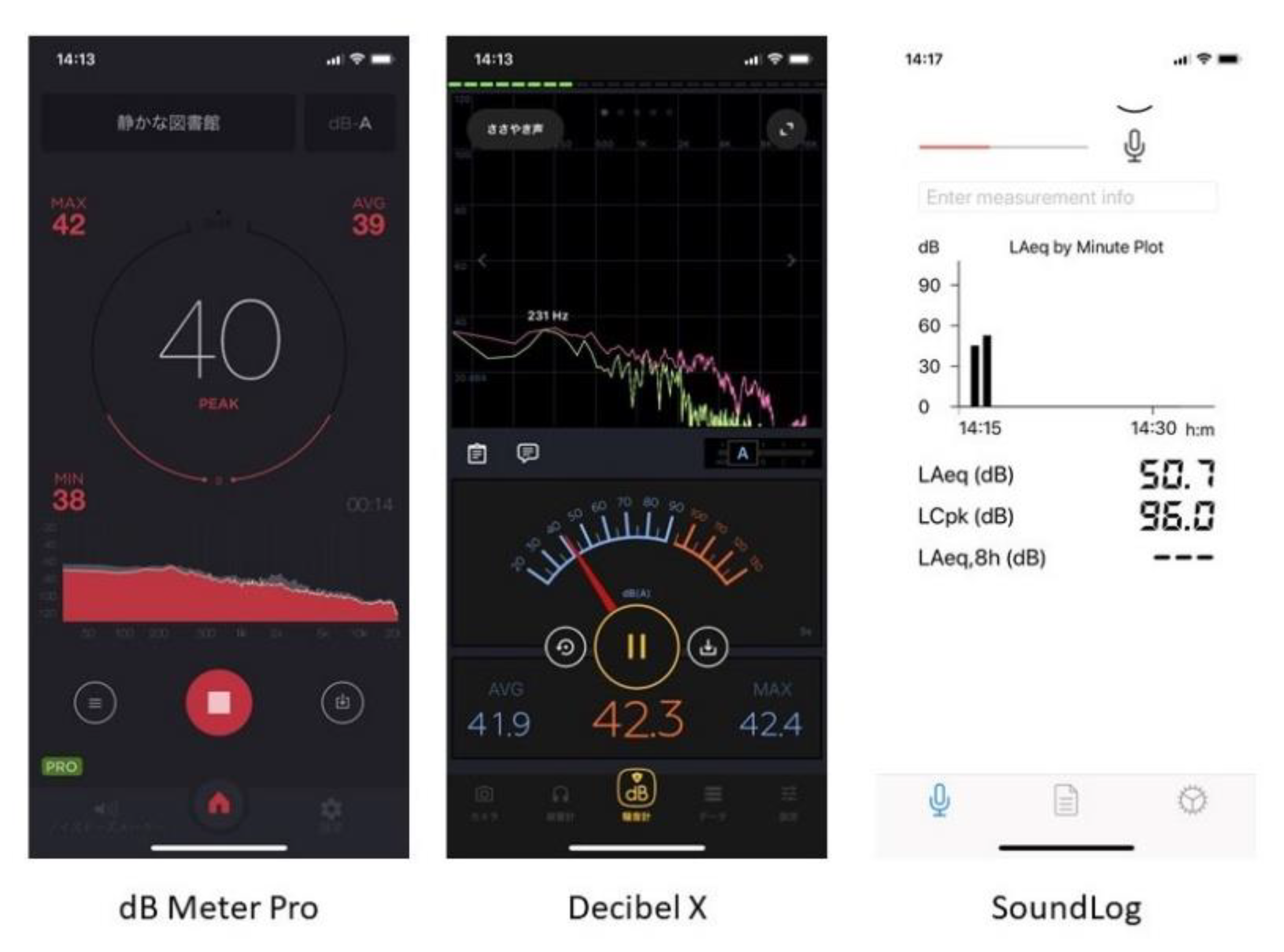 Urbansci 03 00111 g001