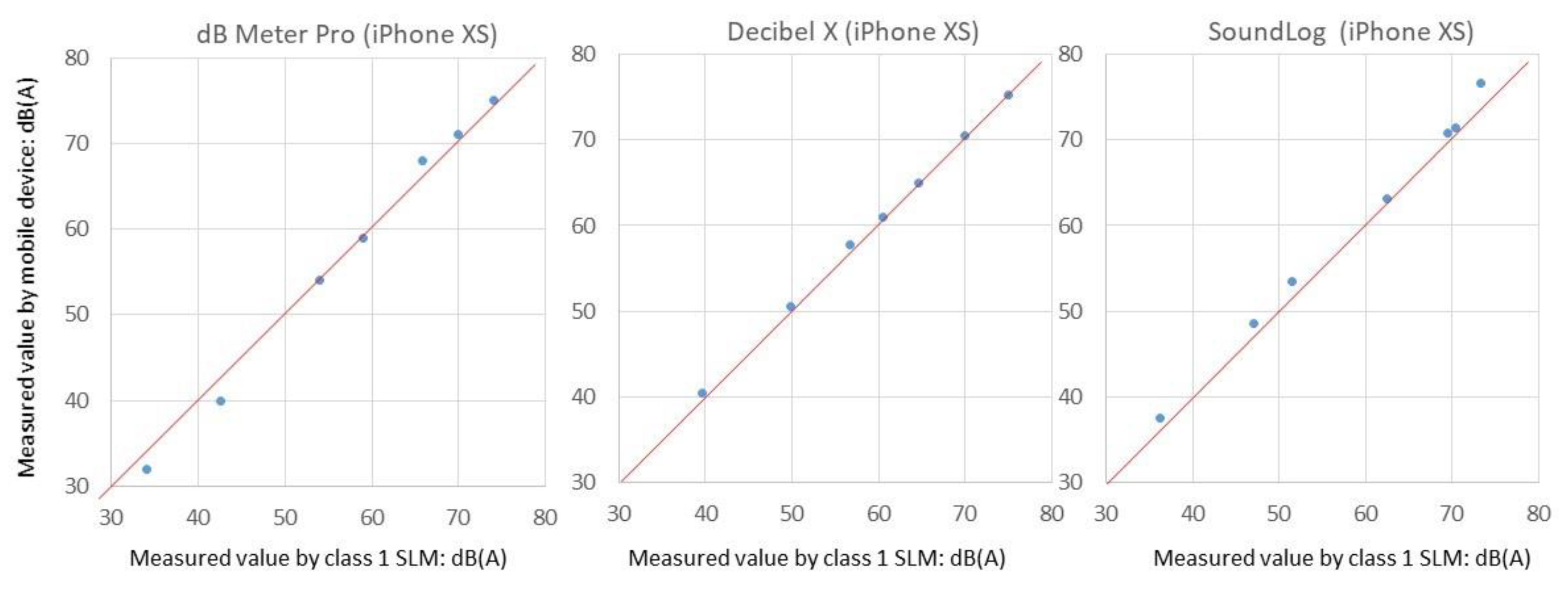 Urbansci 03 00111 g002