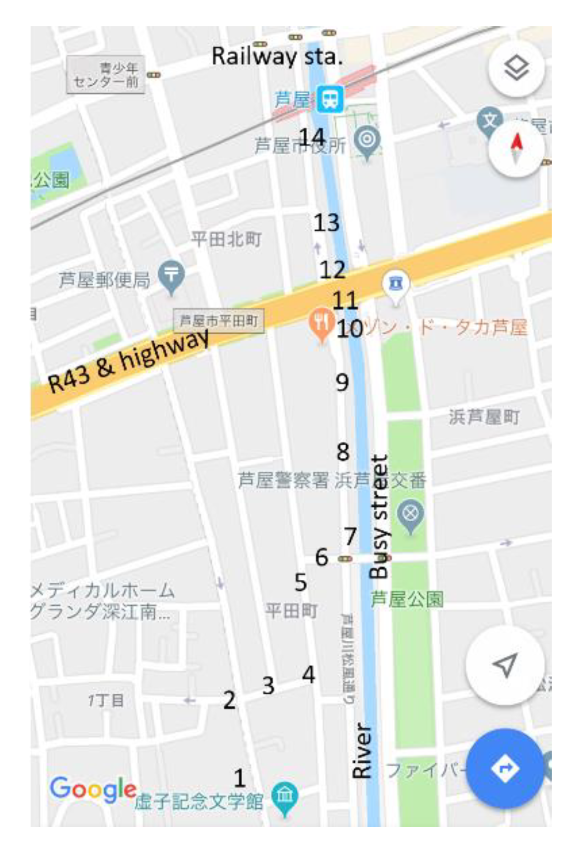 Urbansci 03 00111 g005