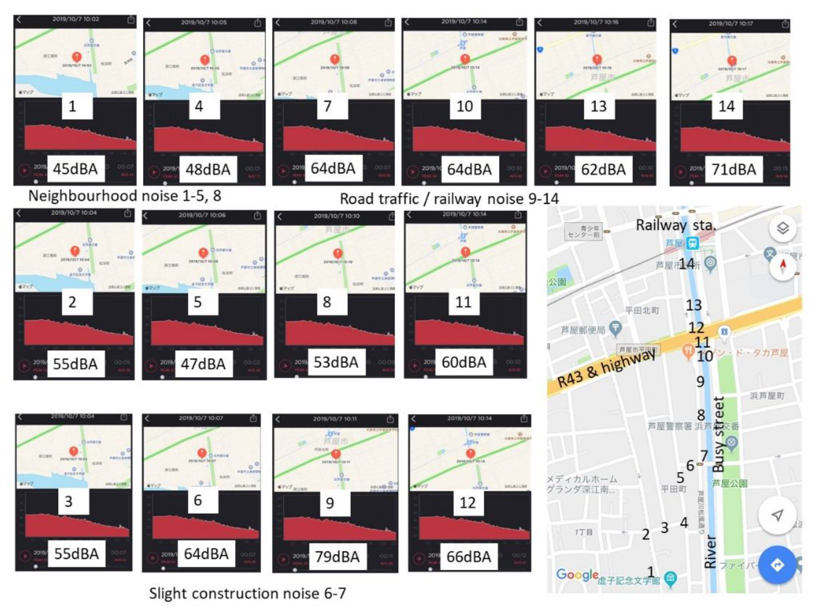 Urbansci 03 00111 g006