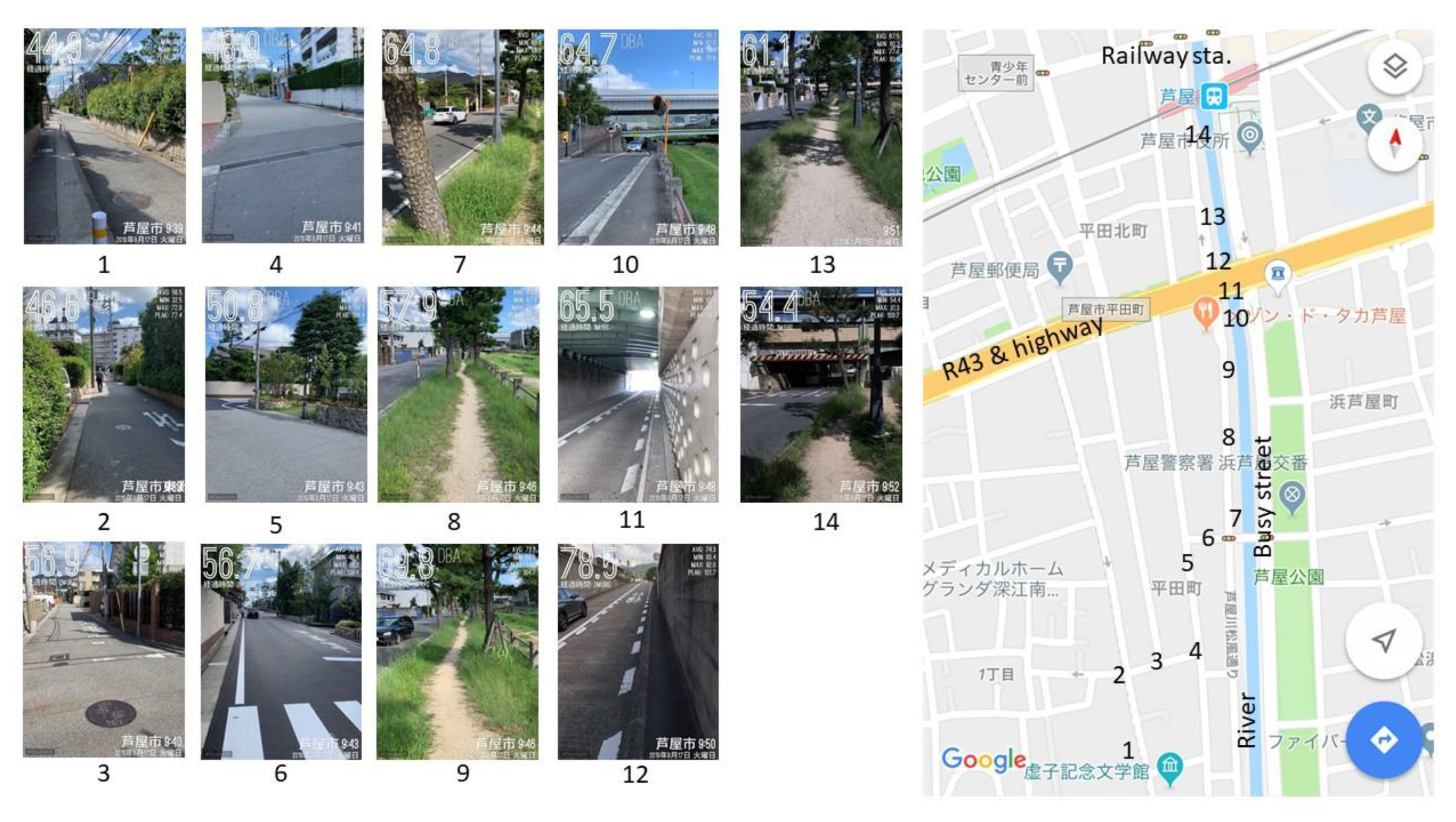 Urbansci 03 00111 g007