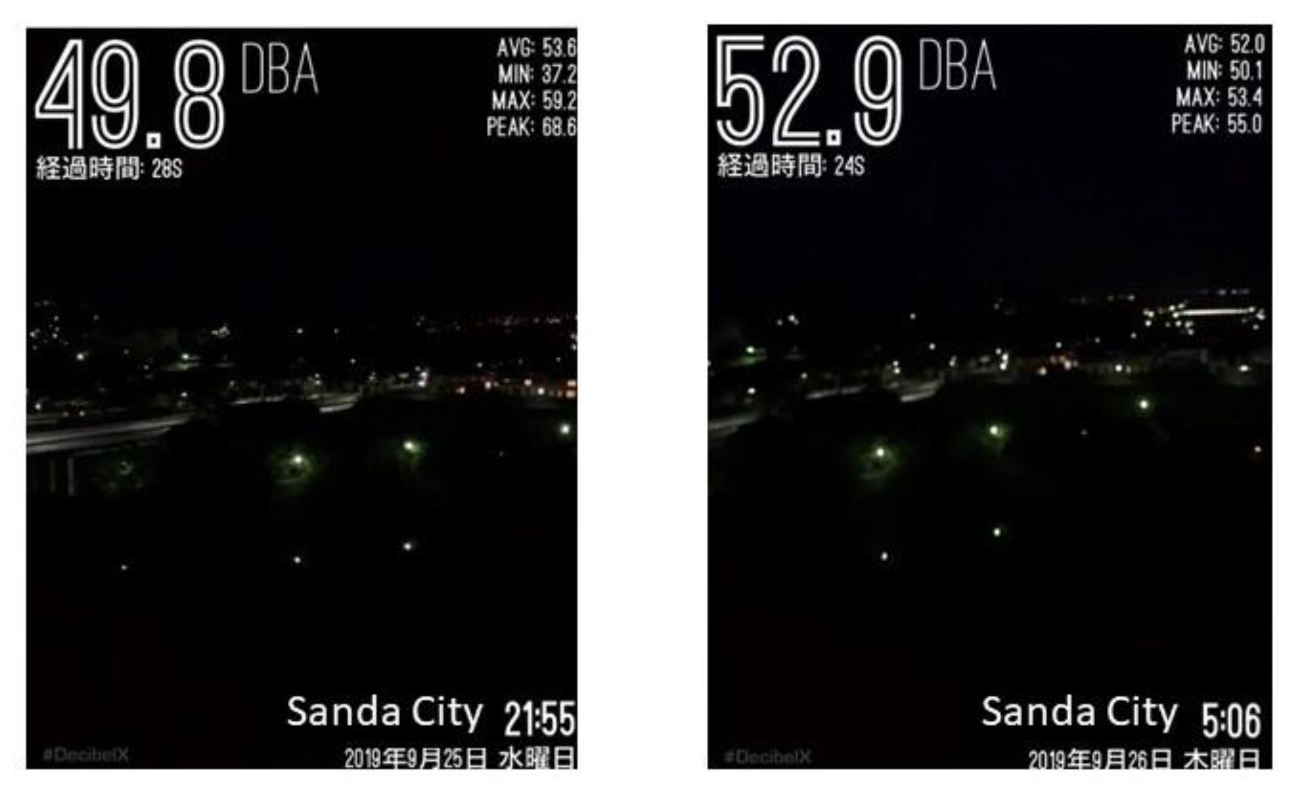 Urbansci 03 00111 g010