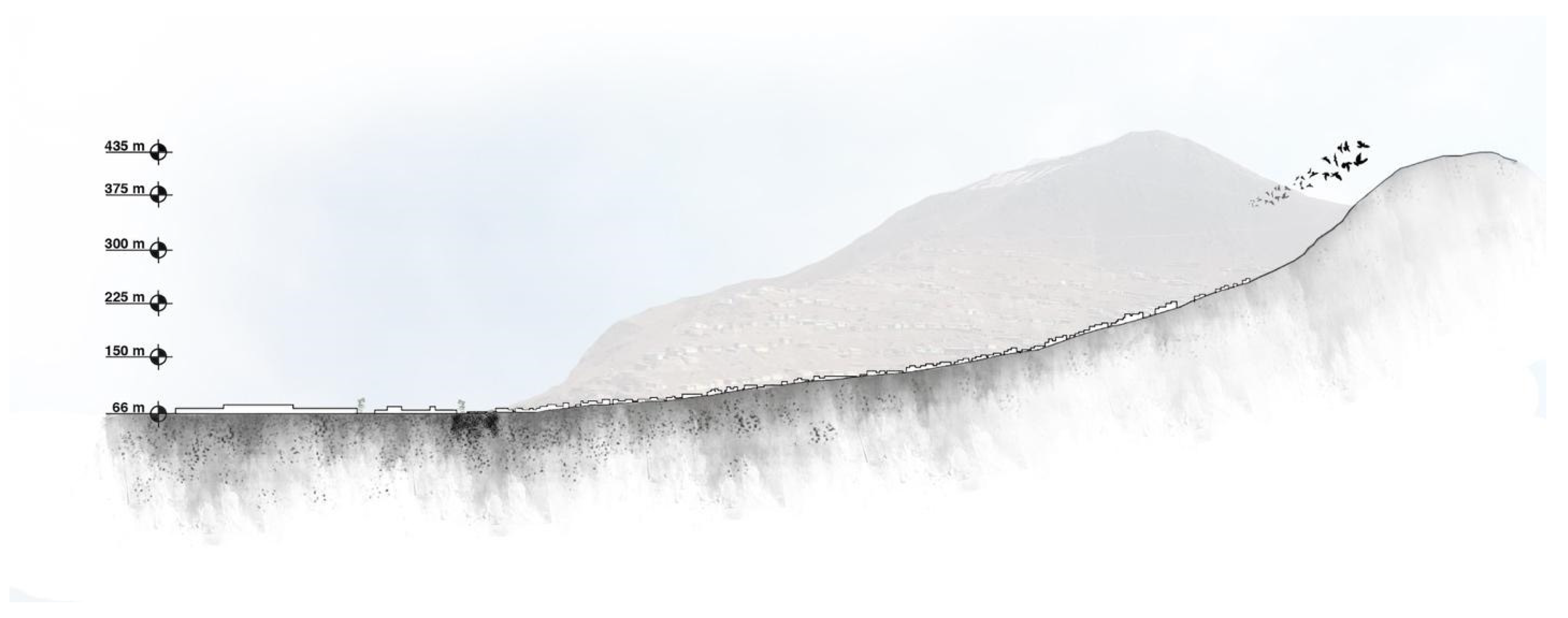 Urbansci 03 00112 g005