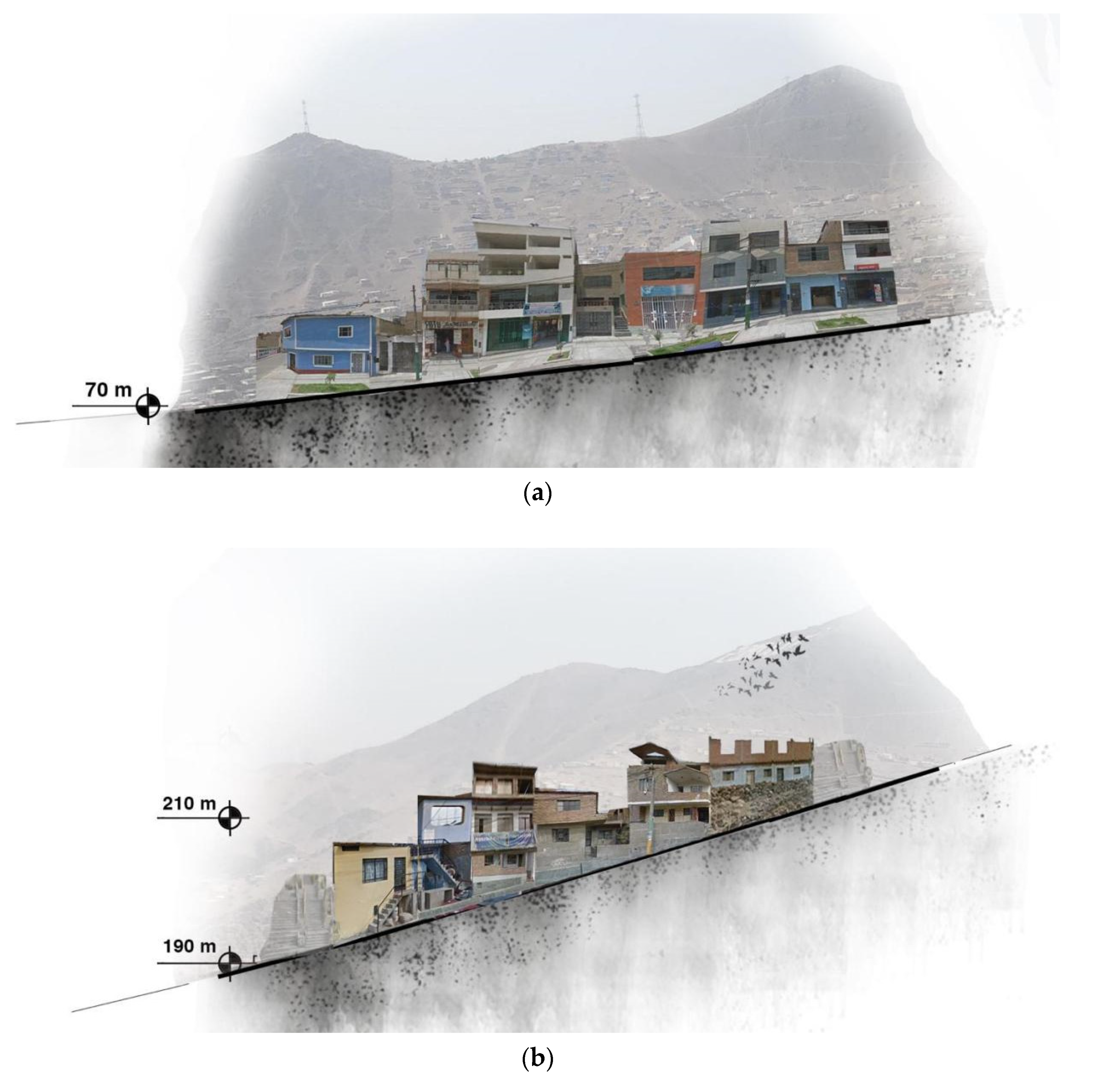 Urbansci 03 00112 g008