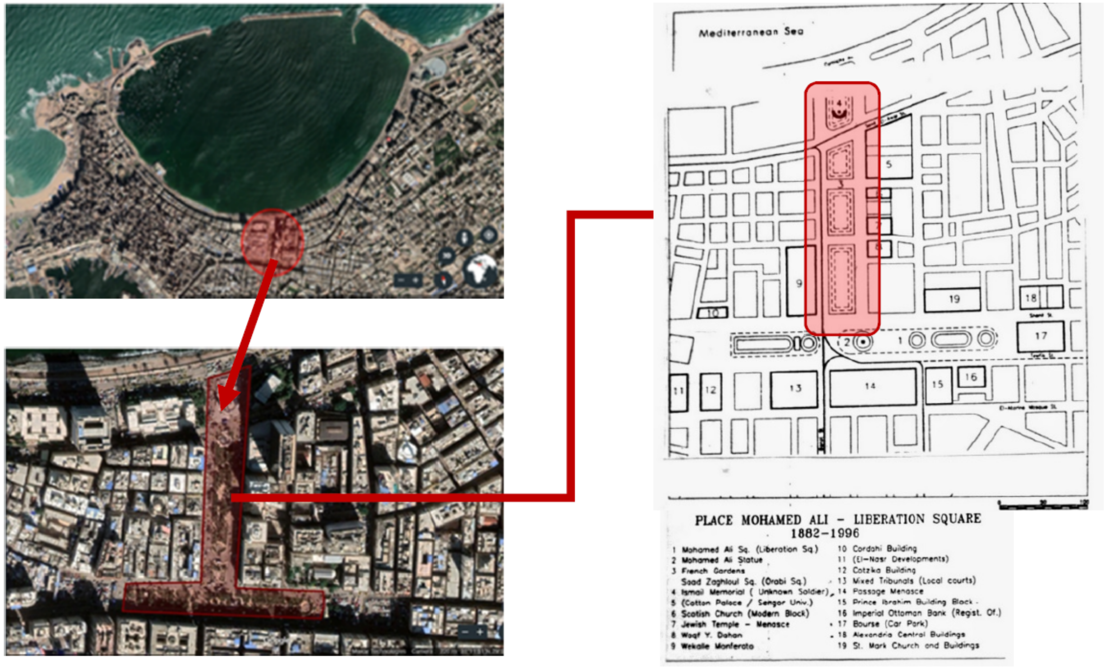 Urban Science Free FullText Cultural Memories for Better Place