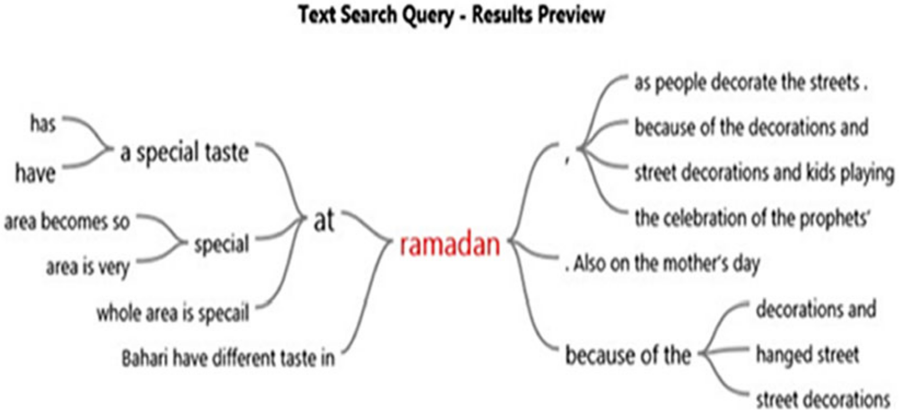 Urbansci 04 00007 g007 550