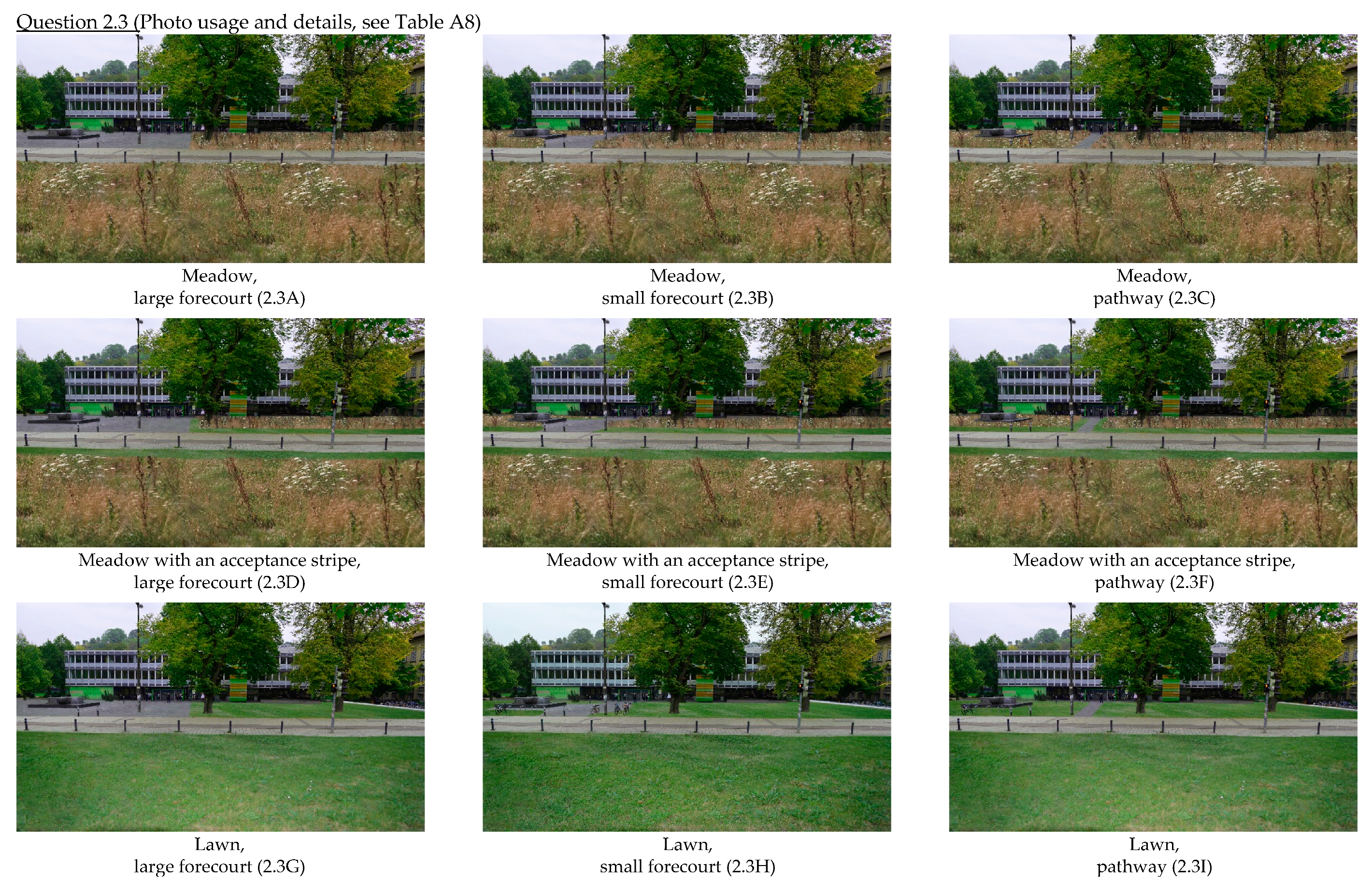 Urbansci 04 00009 g004