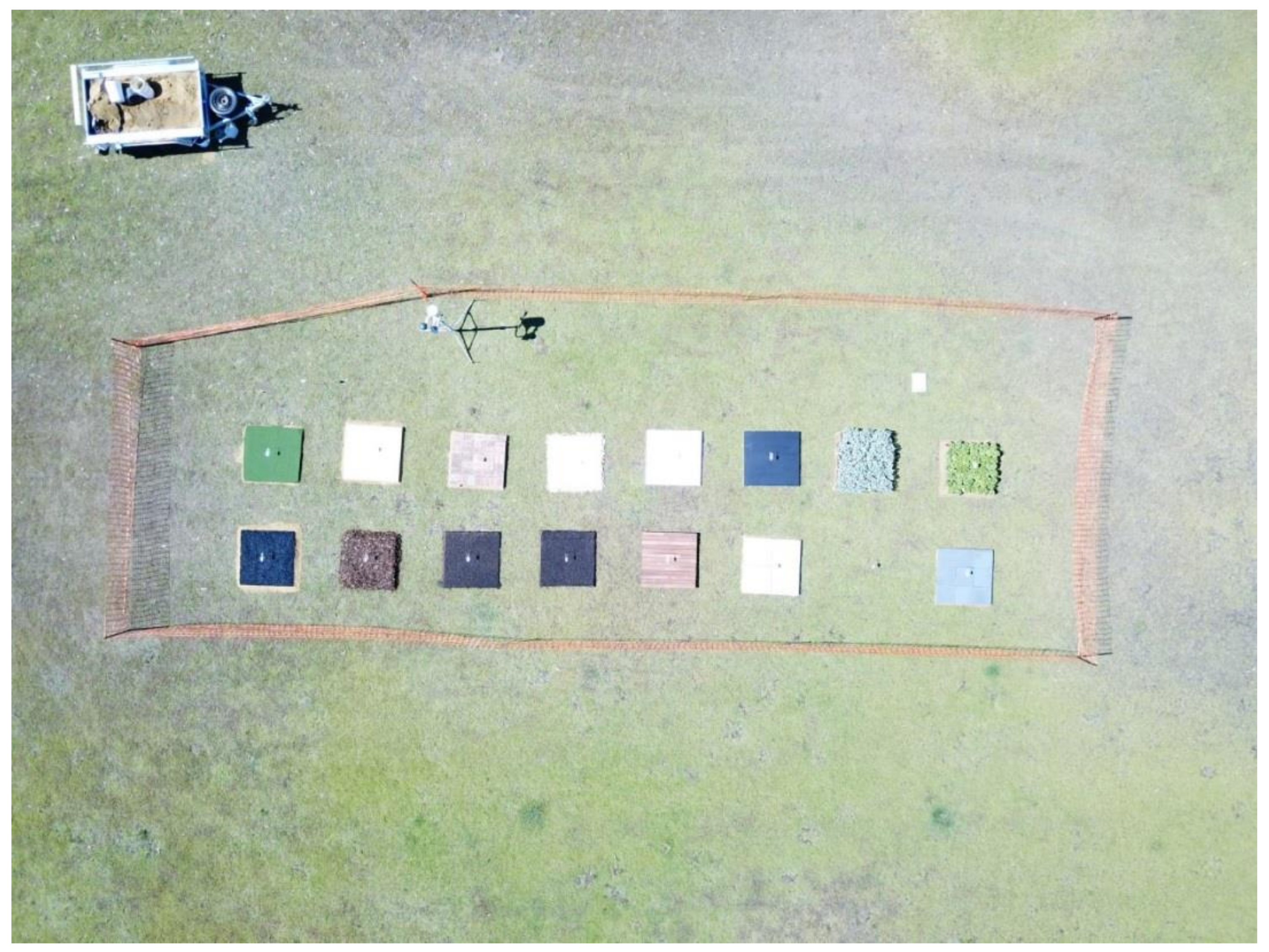 Urbansci 04 00014 g005 Urbansci 04 00014 g005