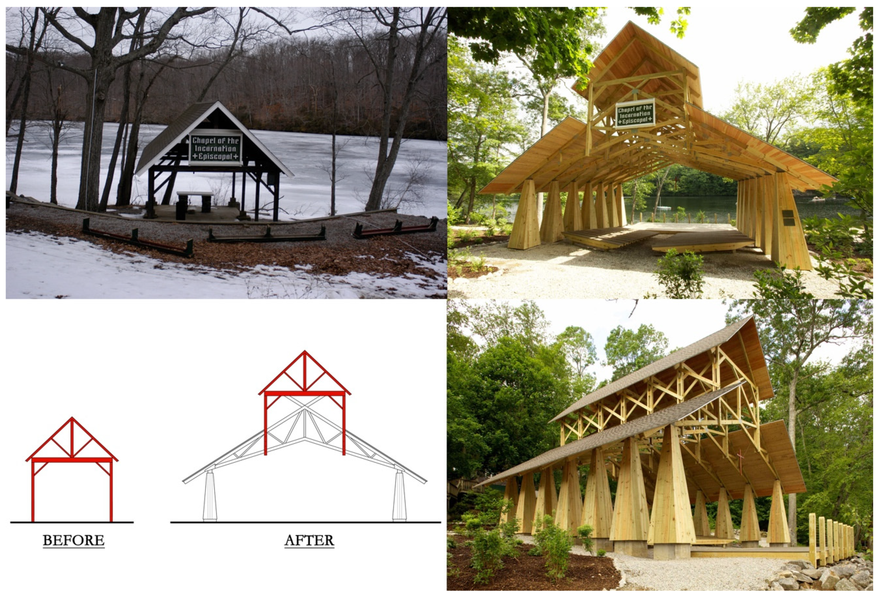 Urbansci 04 00017 g003 550