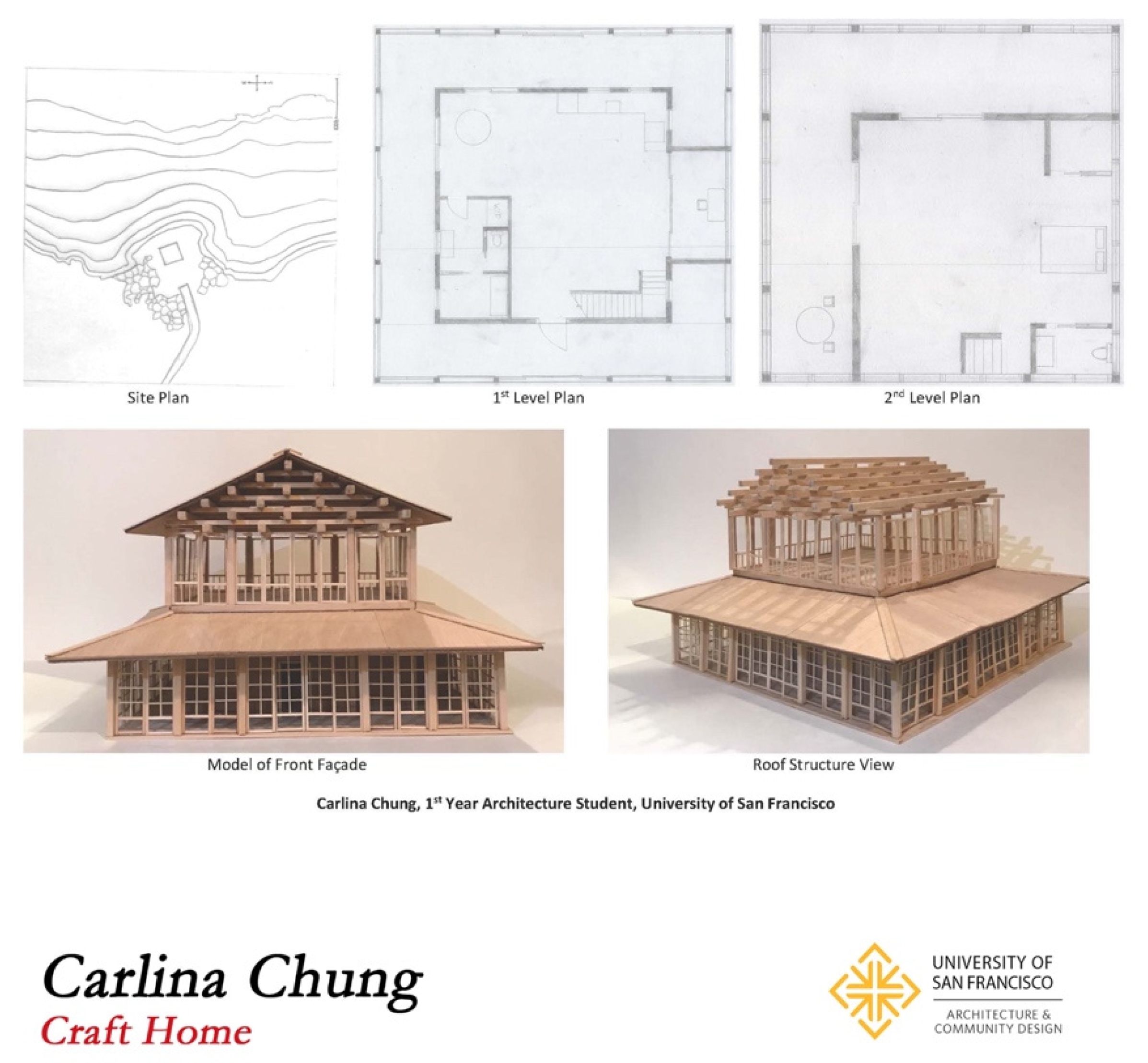 Urbansci 04 00017 g005 550