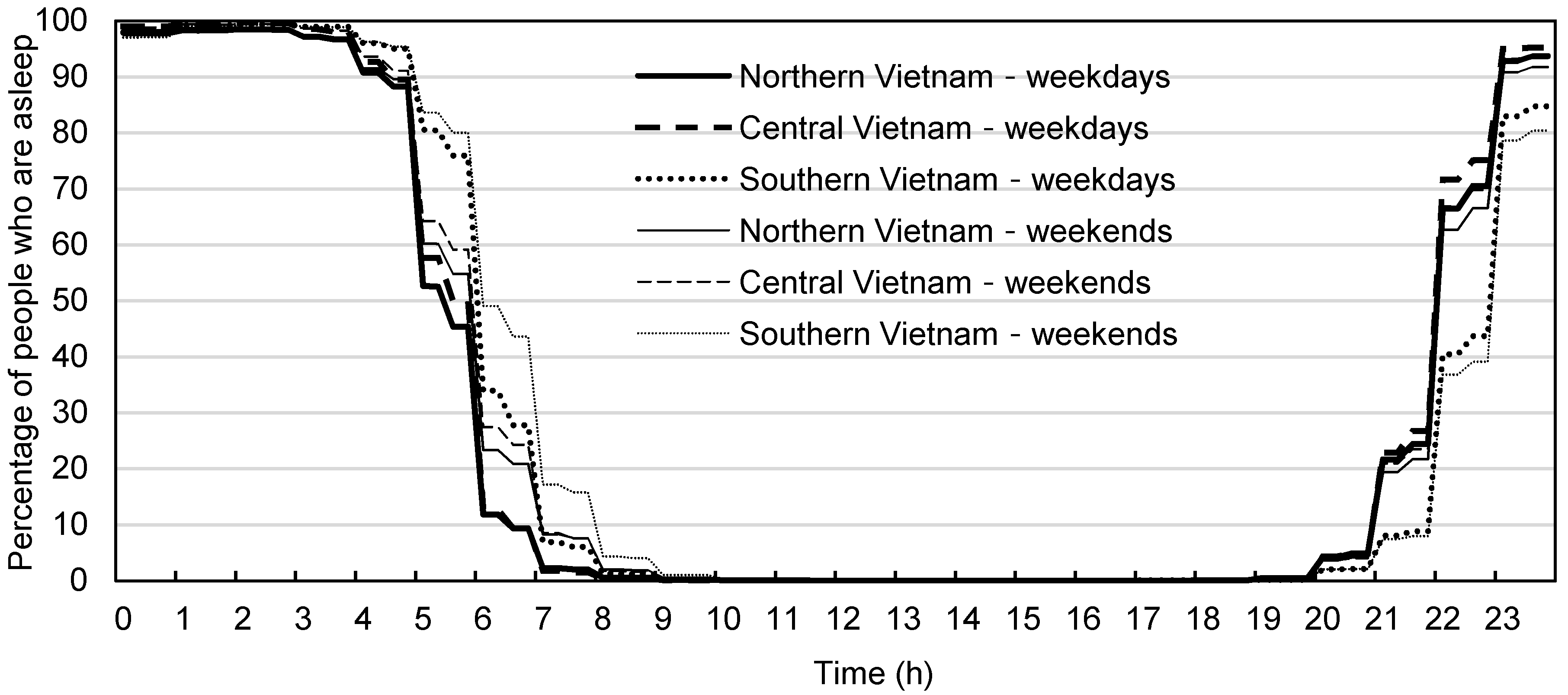 Urbansci 04 00019 g004 550