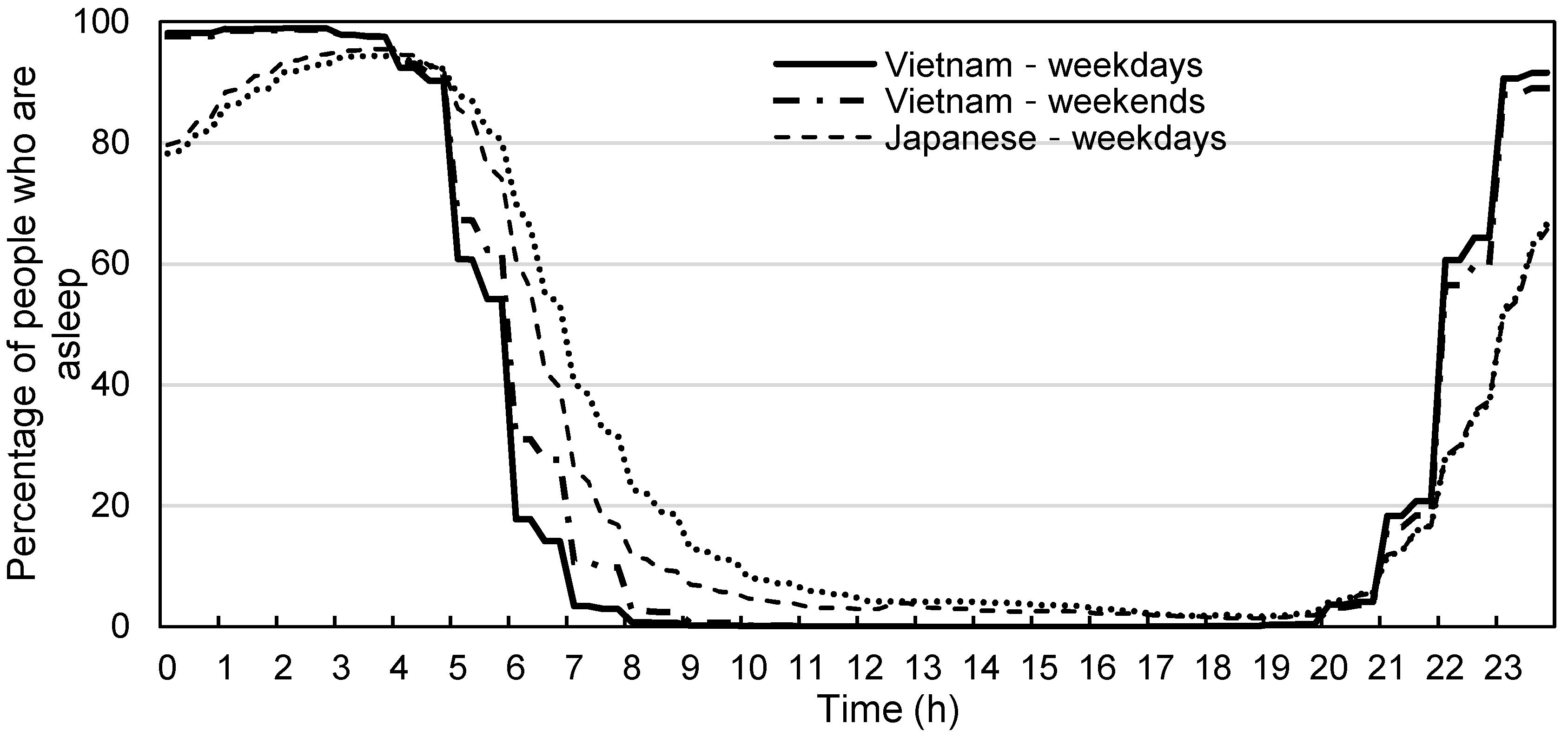 Urbansci 04 00019 g010 550
