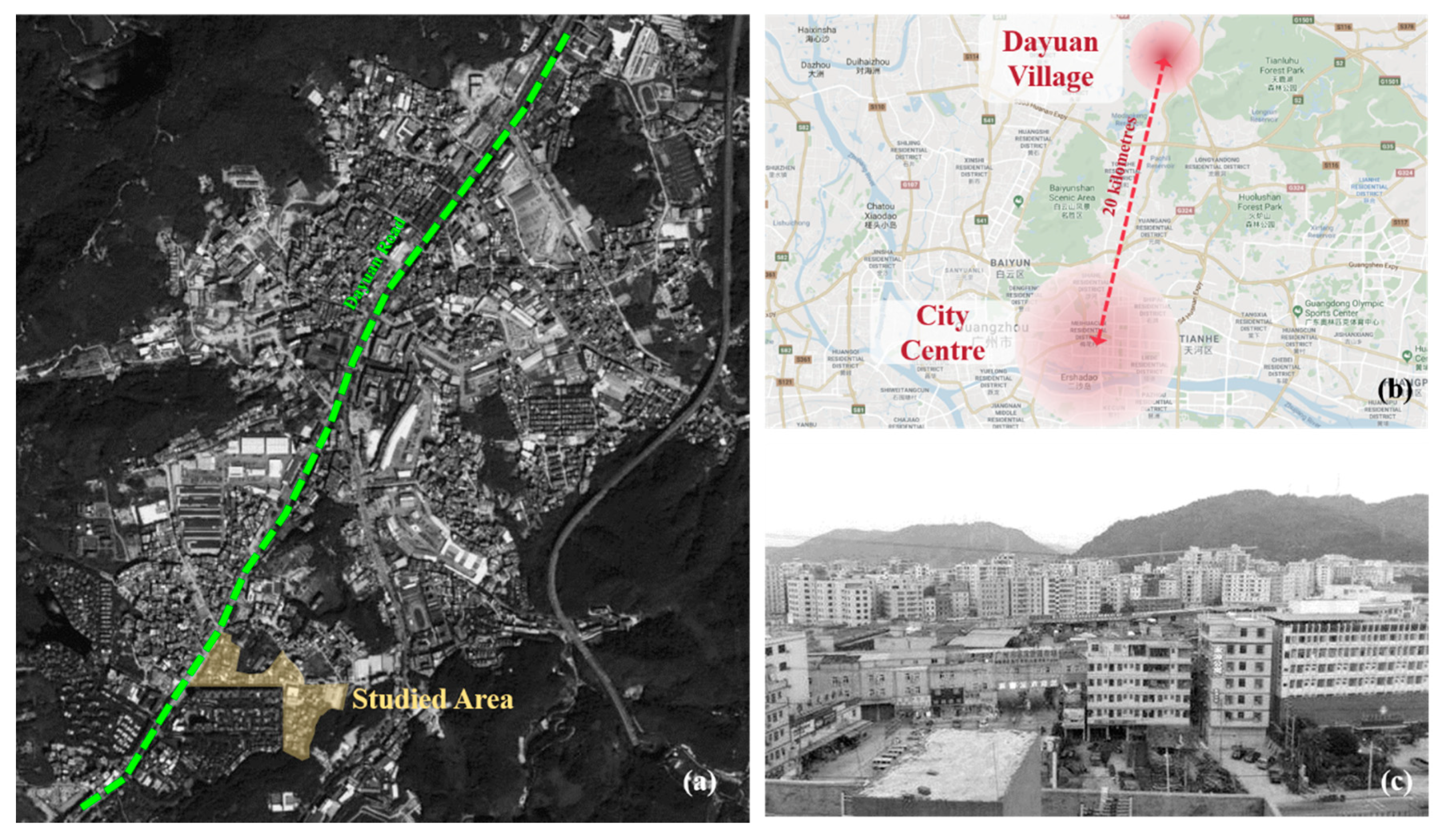 Urbansci 04 00023 g001
