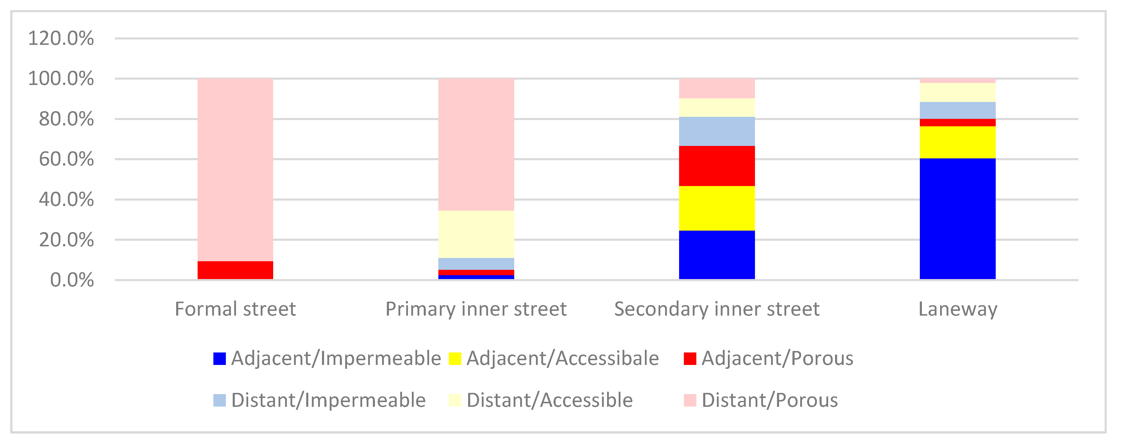 Urbansci 04 00023 g015
