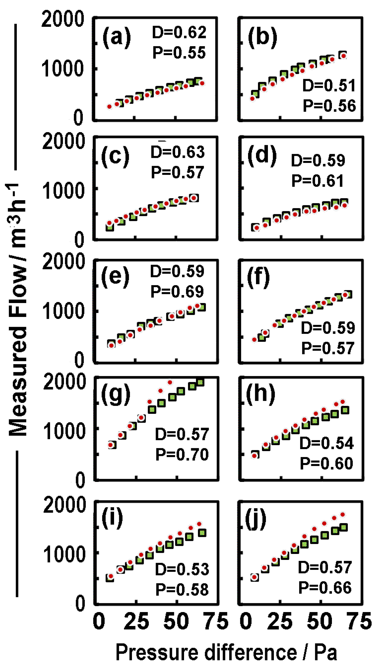 Urbansci 04 00025 g003 Urbansci 04 00025 g003