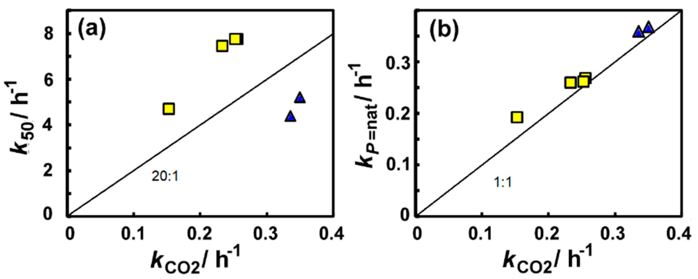 Urbansci 04 00025 g004 Urbansci 04 00025 g004