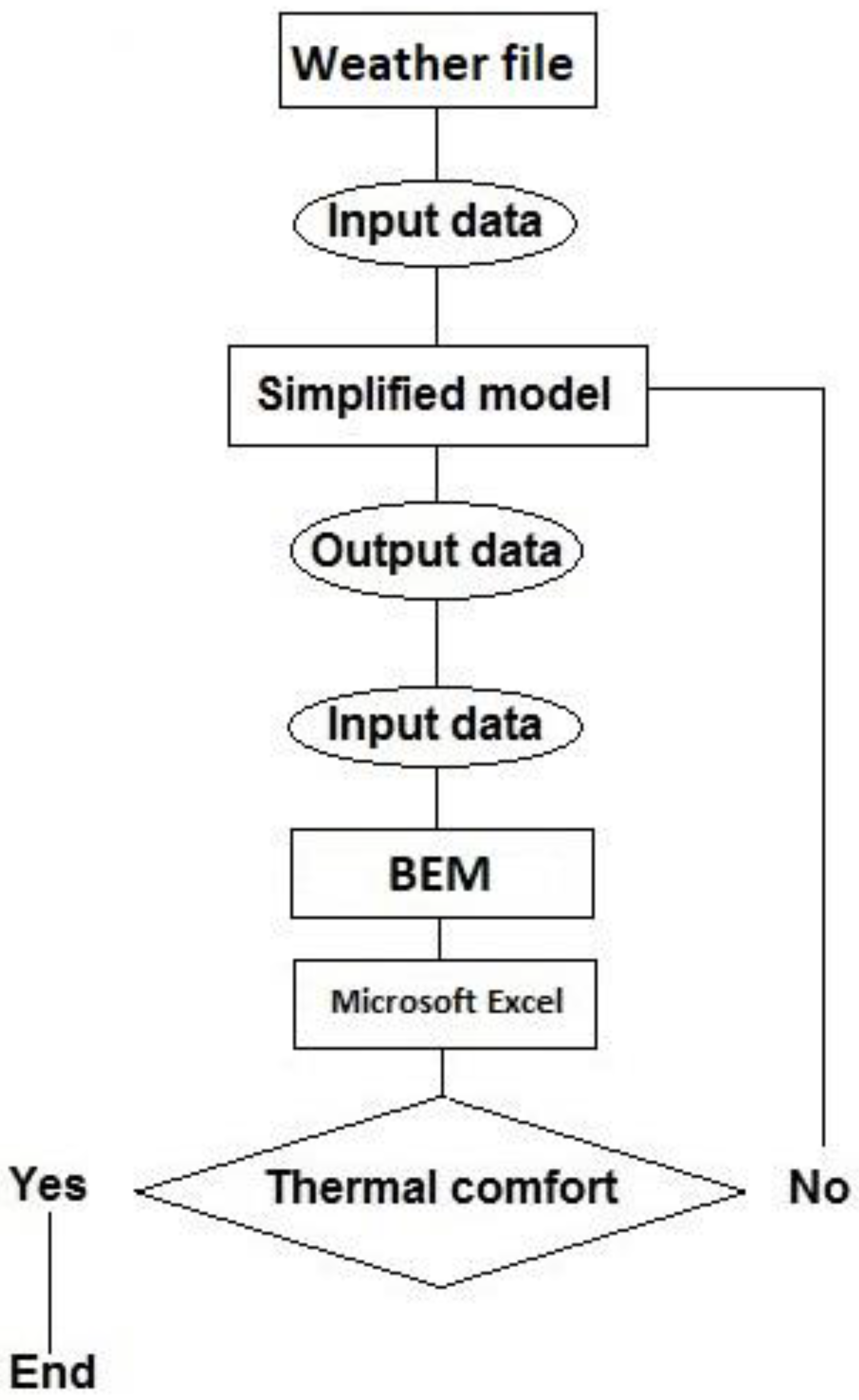 Urbansci 04 00030 g002 Urbansci 04 00030 g002