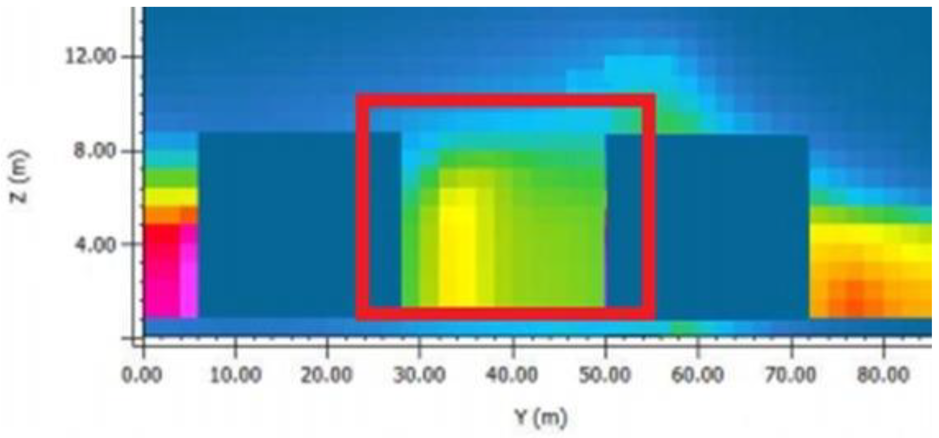 Urbansci 04 00030 g008 Urbansci 04 00030 g008