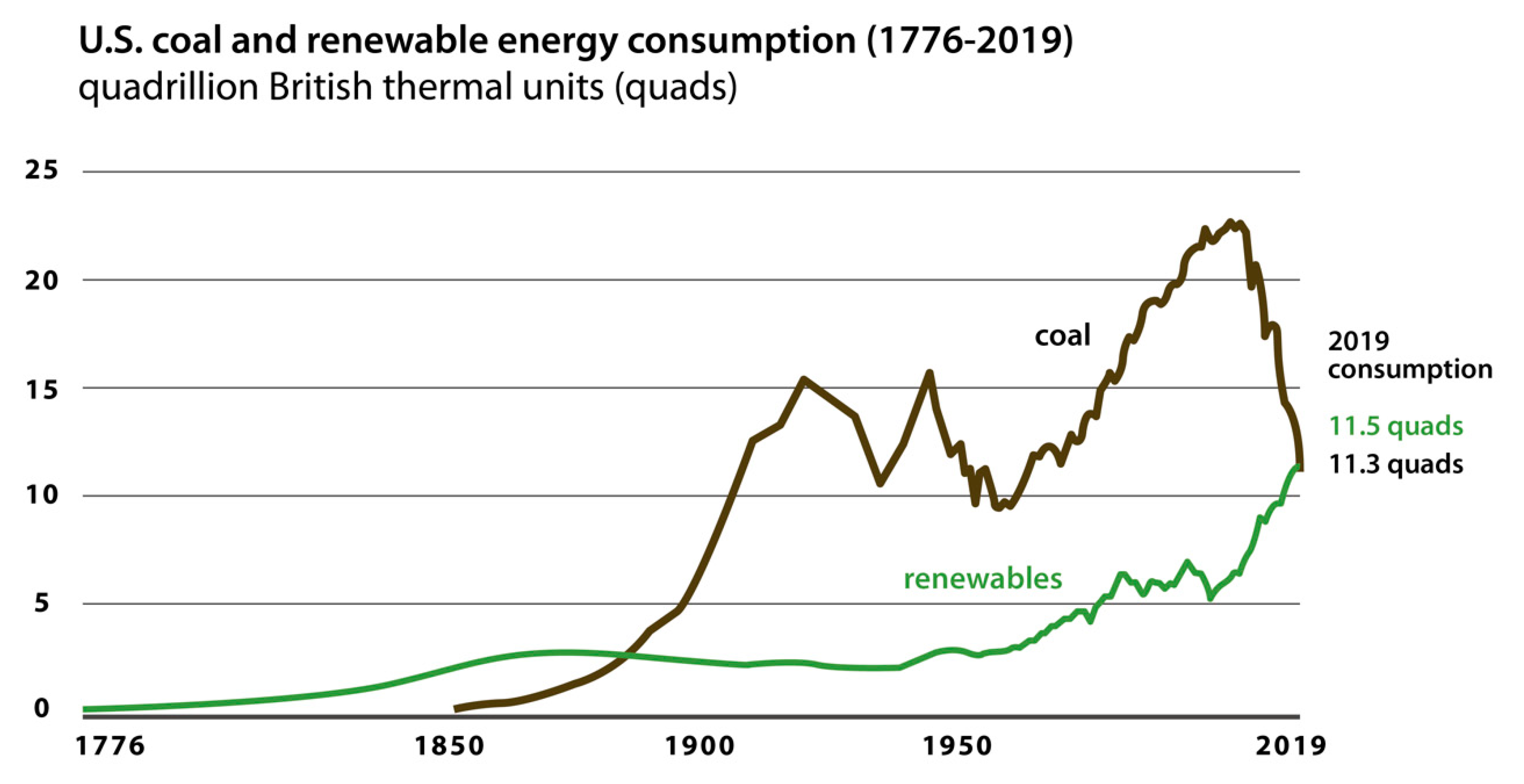 Urbansci 04 00032 g002 Urbansci 04 00032 g002
