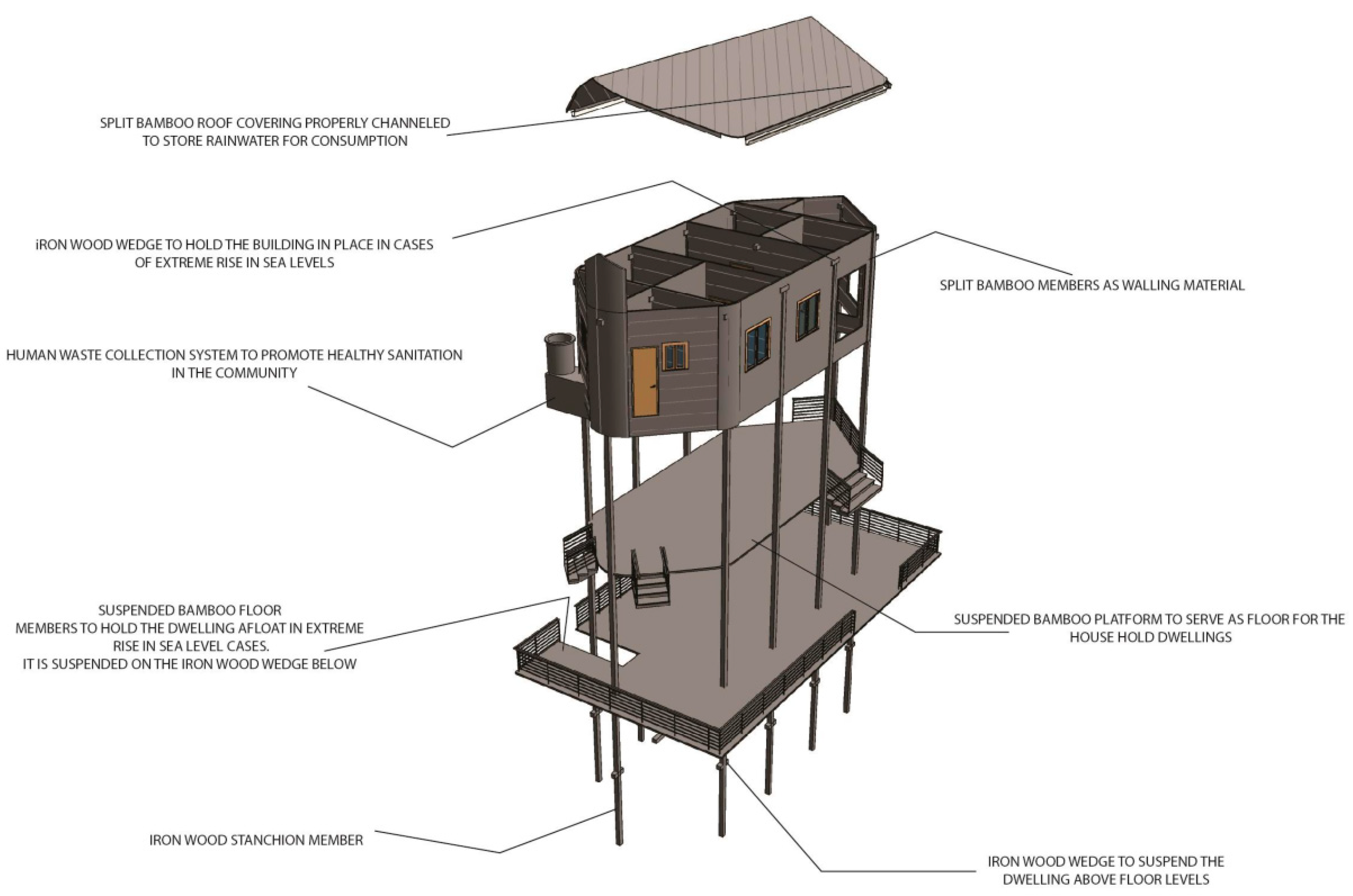 Urbansci 04 00033 g006