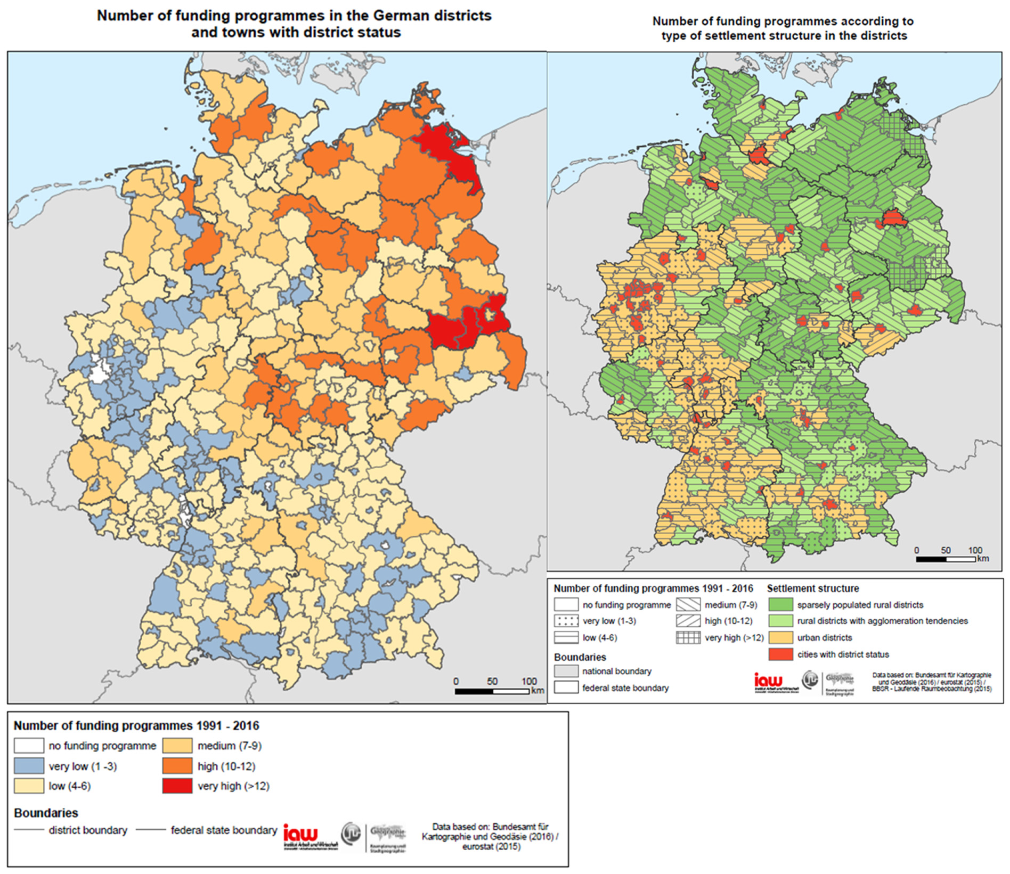 Urbansci 04 00040 g005