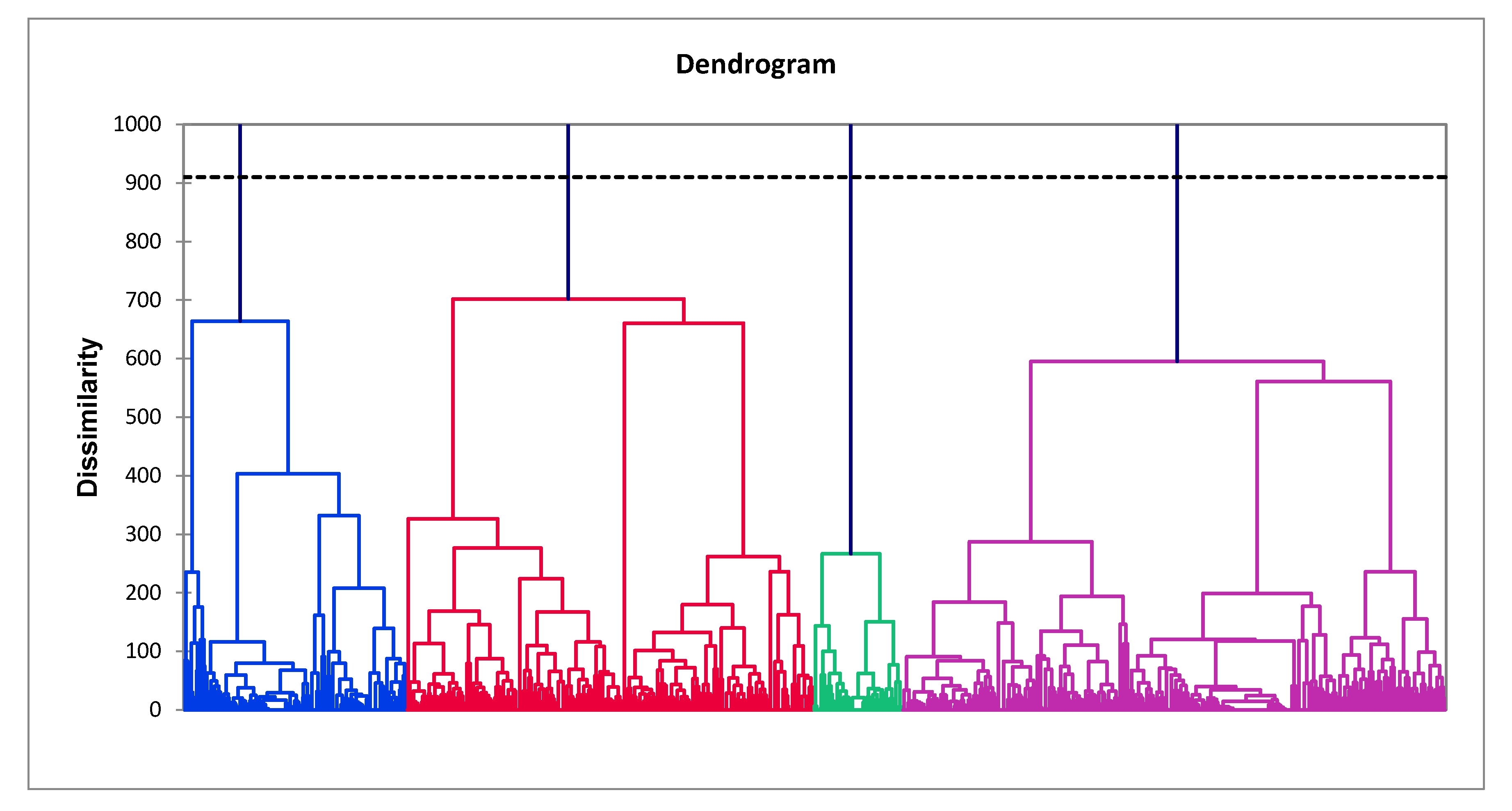 Urbansci 04 00042 g0a1