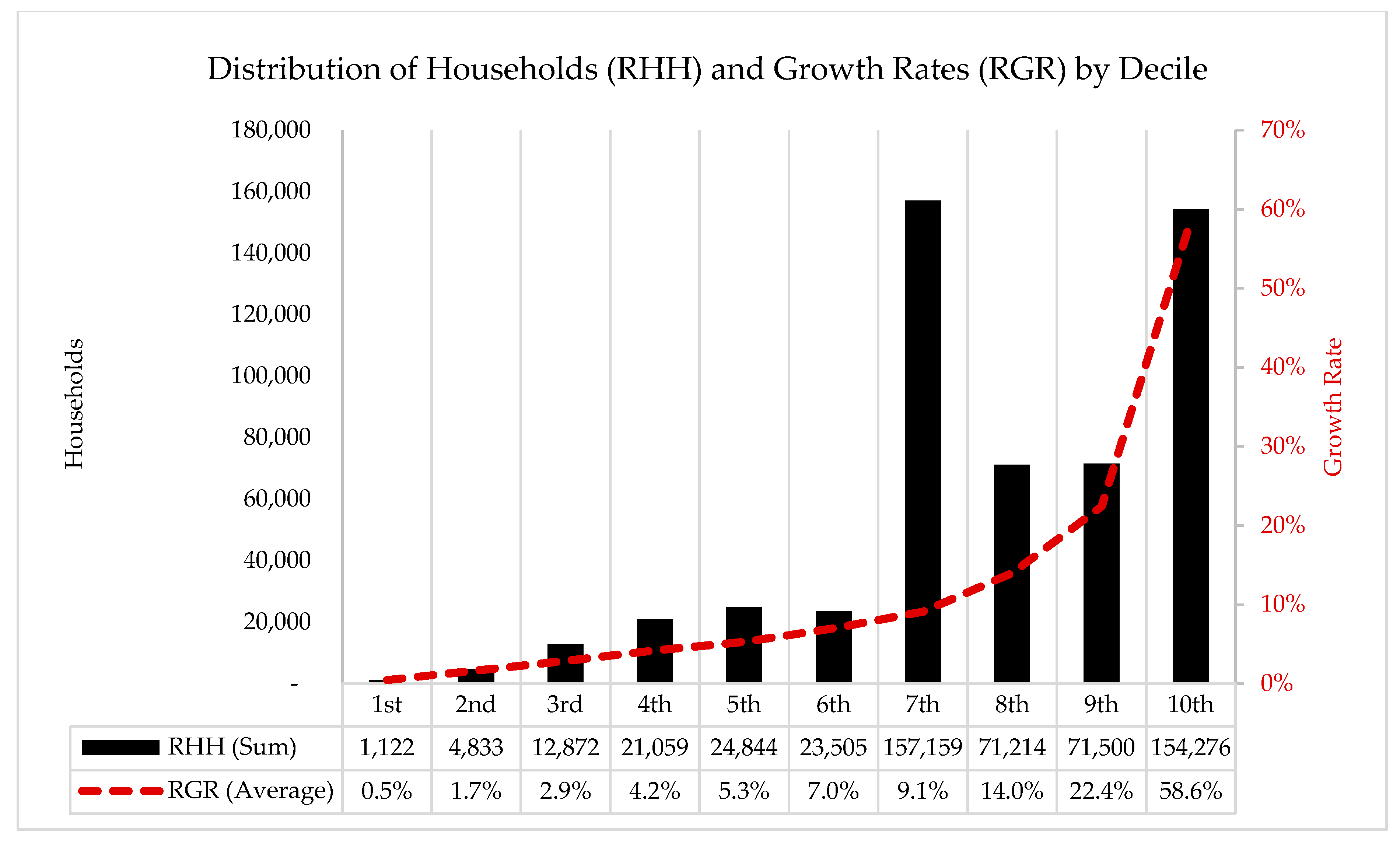 Urbansci 04 00043 g002