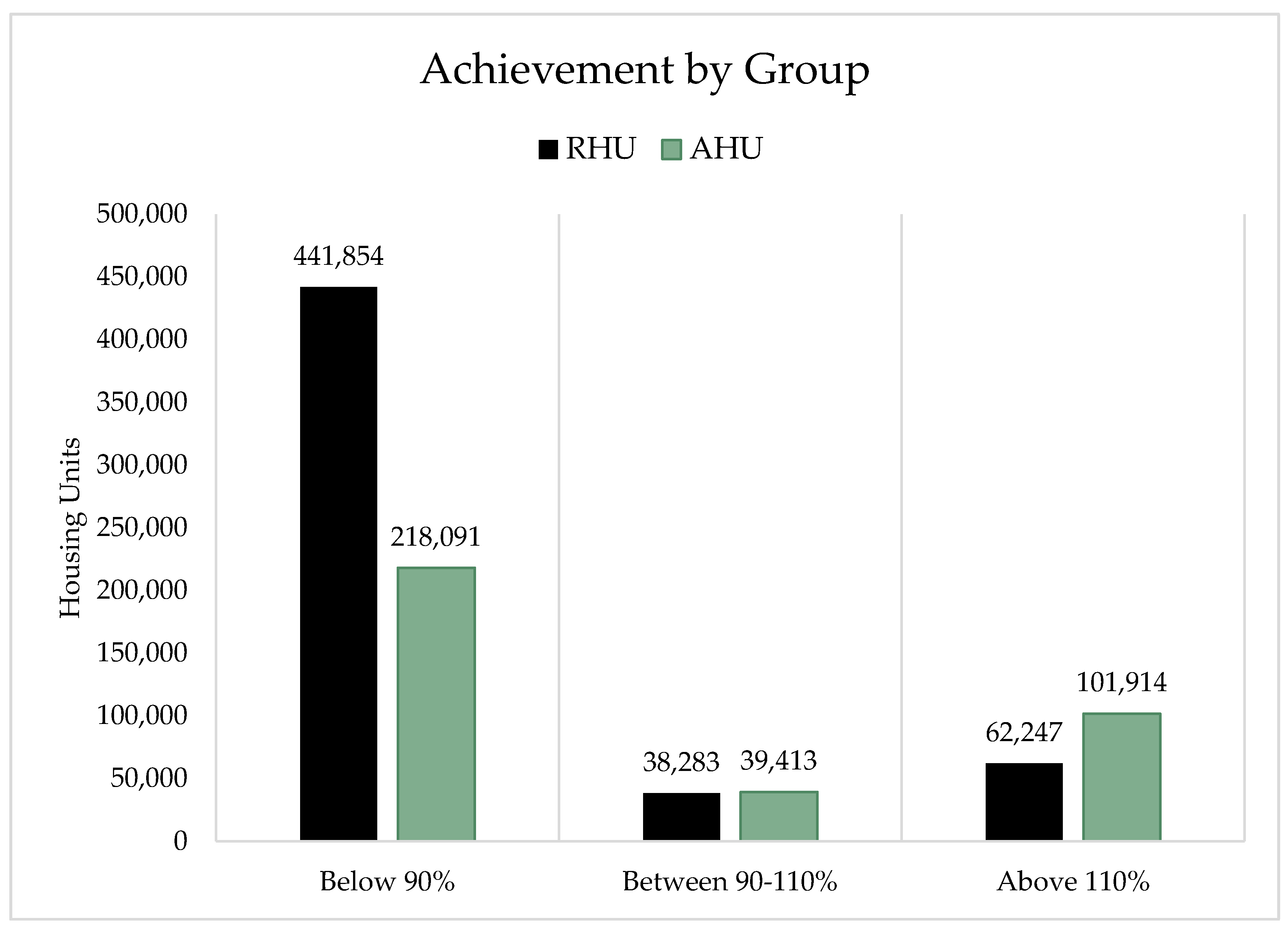 Urbansci 04 00043 g006