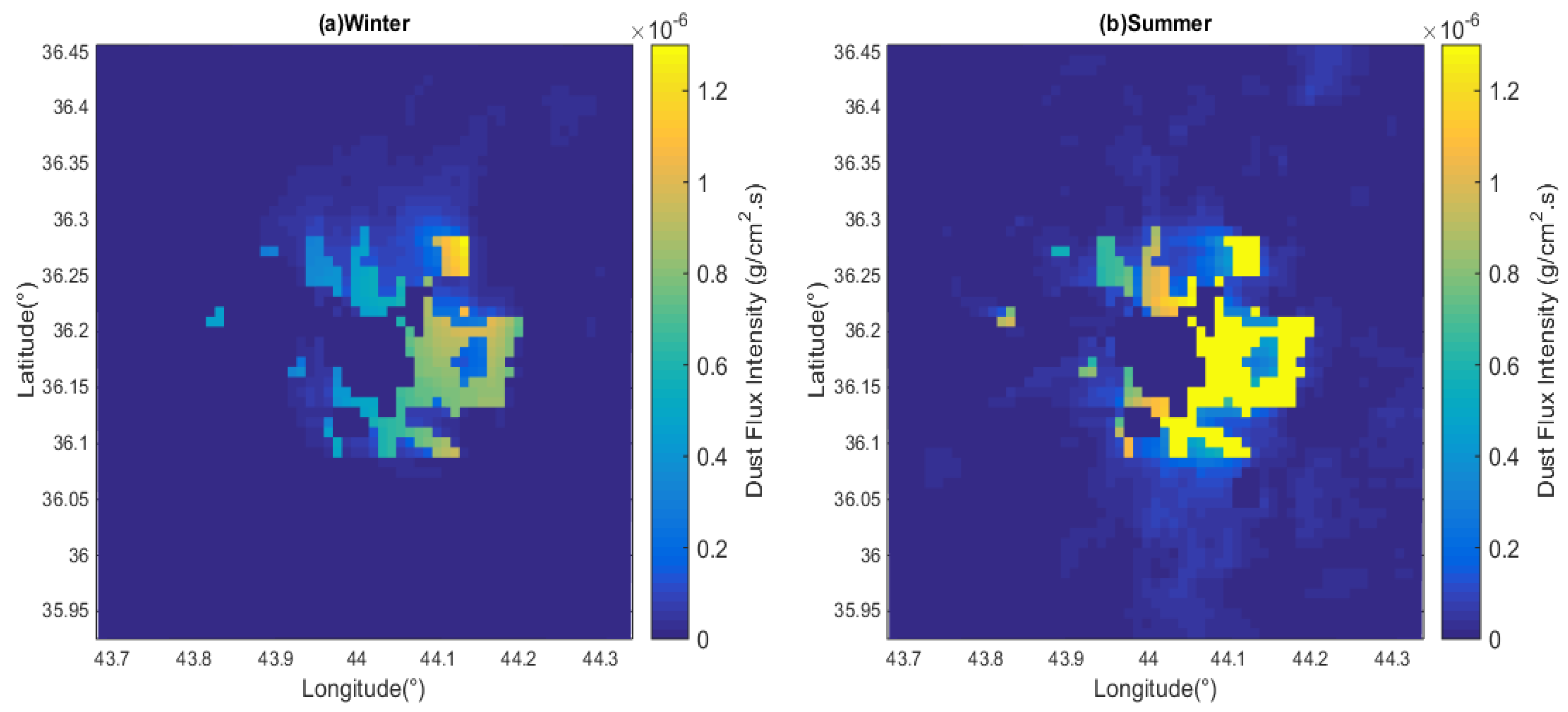 Urbansci 04 00046 g011