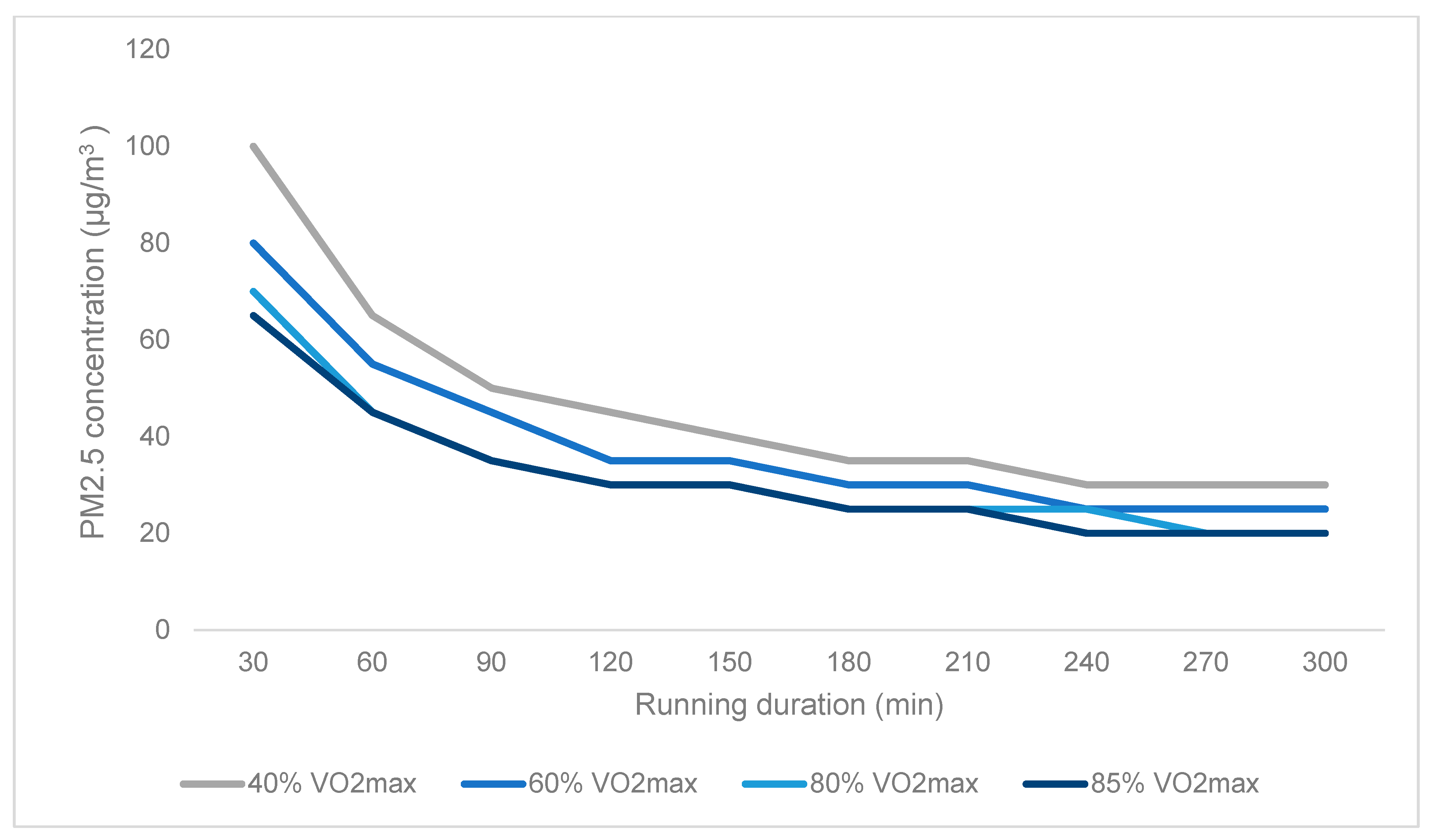 Urbansci 04 00062 g001 Urbansci 04 00062 g001